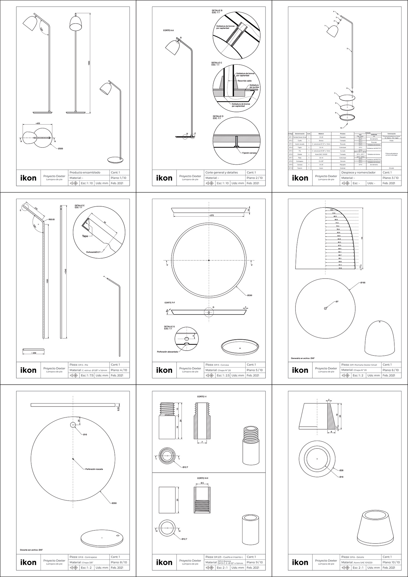 technical design ，technological development，Dexter family，IKON，