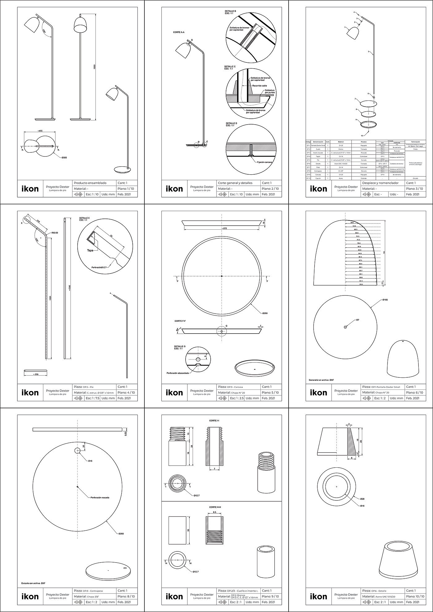 technical design ，technological development，Dexter family，IKON，