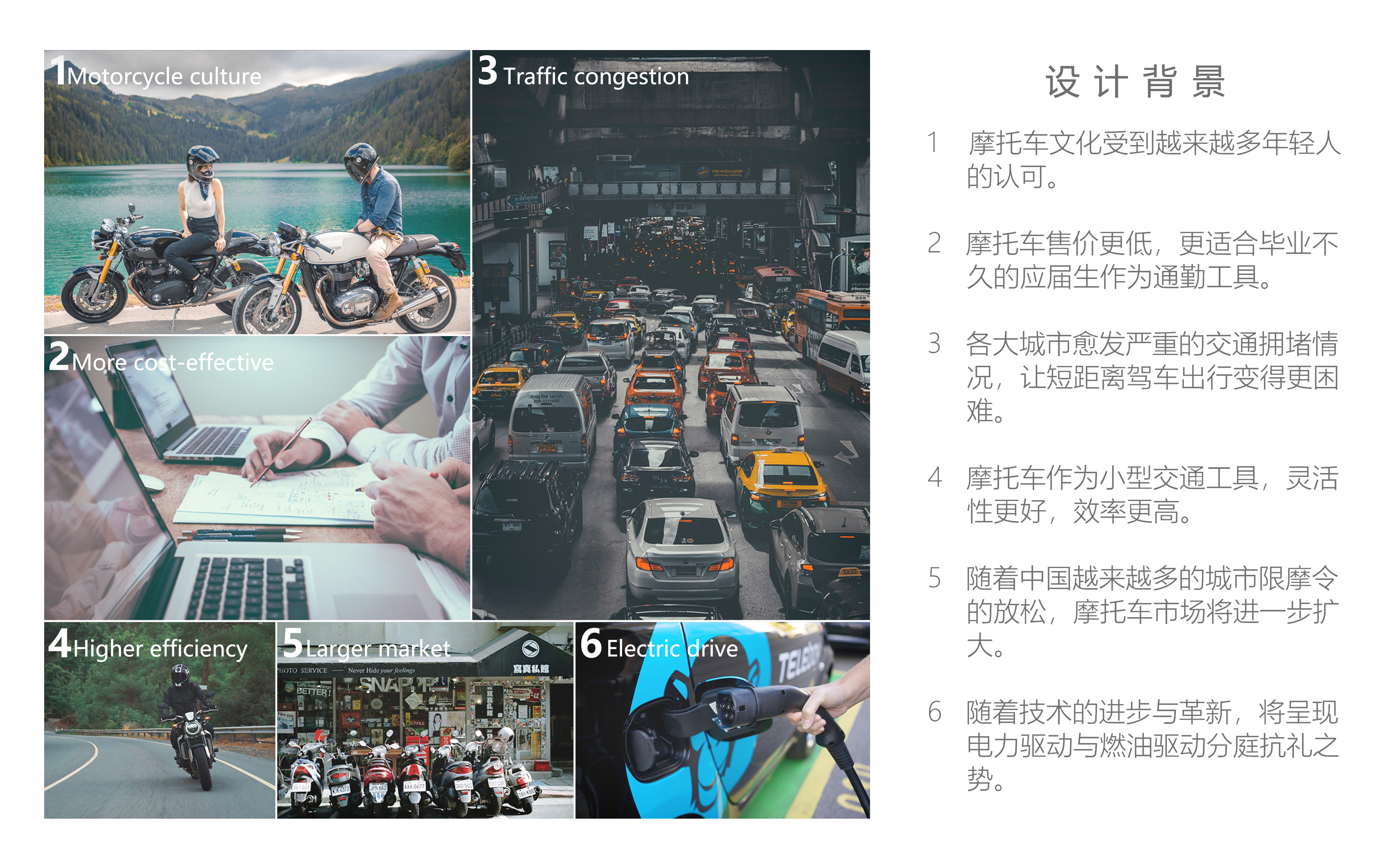 Electric motorcycle，Design，