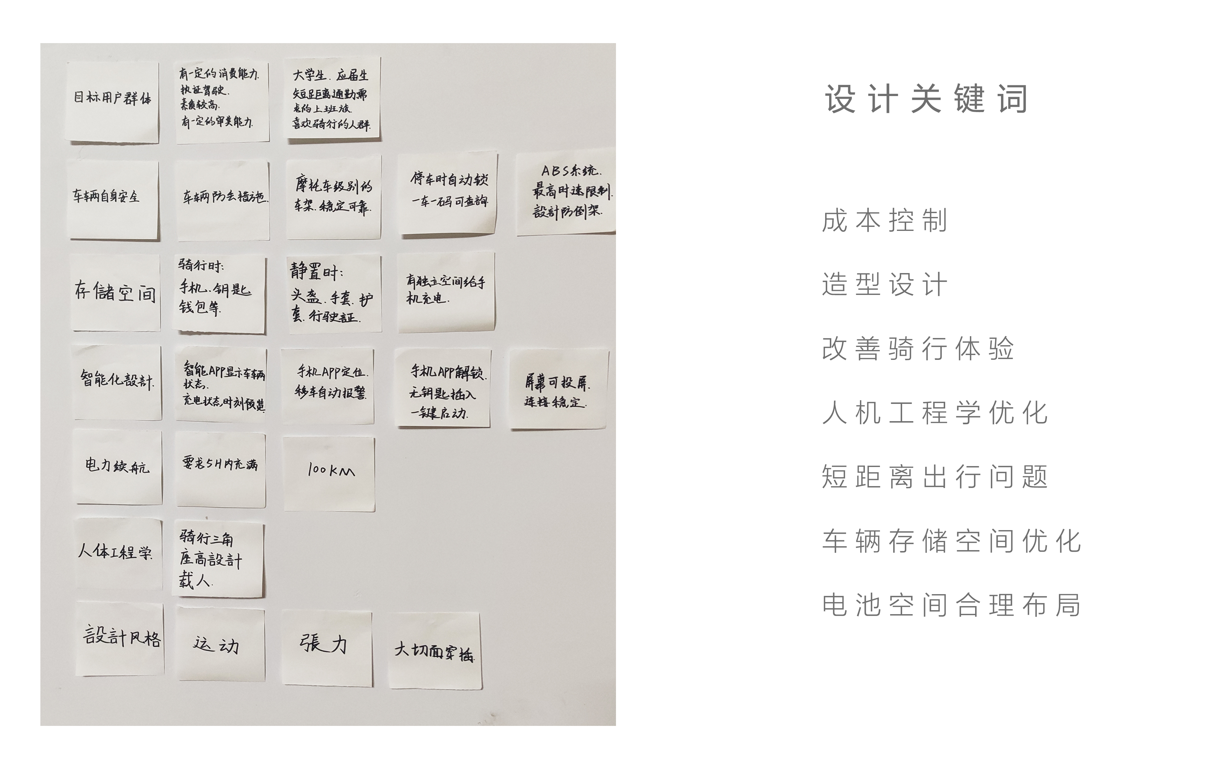 Electric motorcycle，Design，