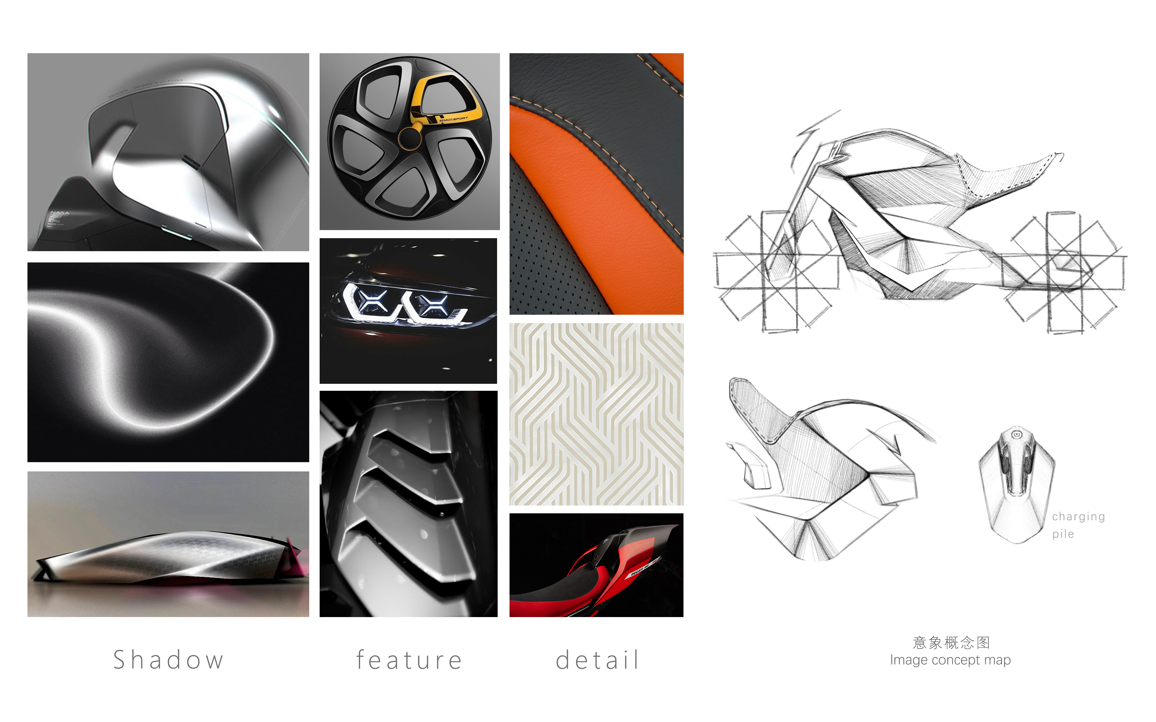 Electric motorcycle，Design，