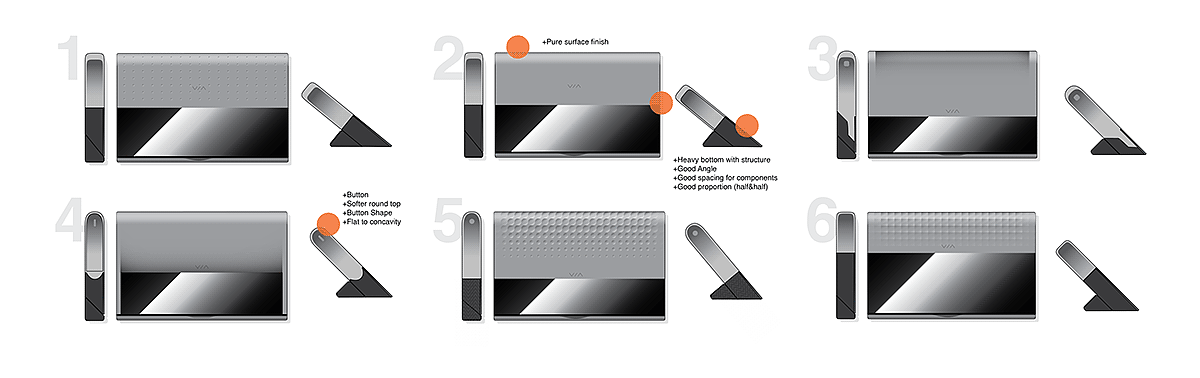 Handheld printer，Scanner，VIA，