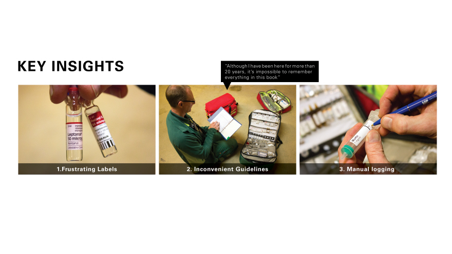 Verify，Hand held tools，Medical equipment，2016 Core77，