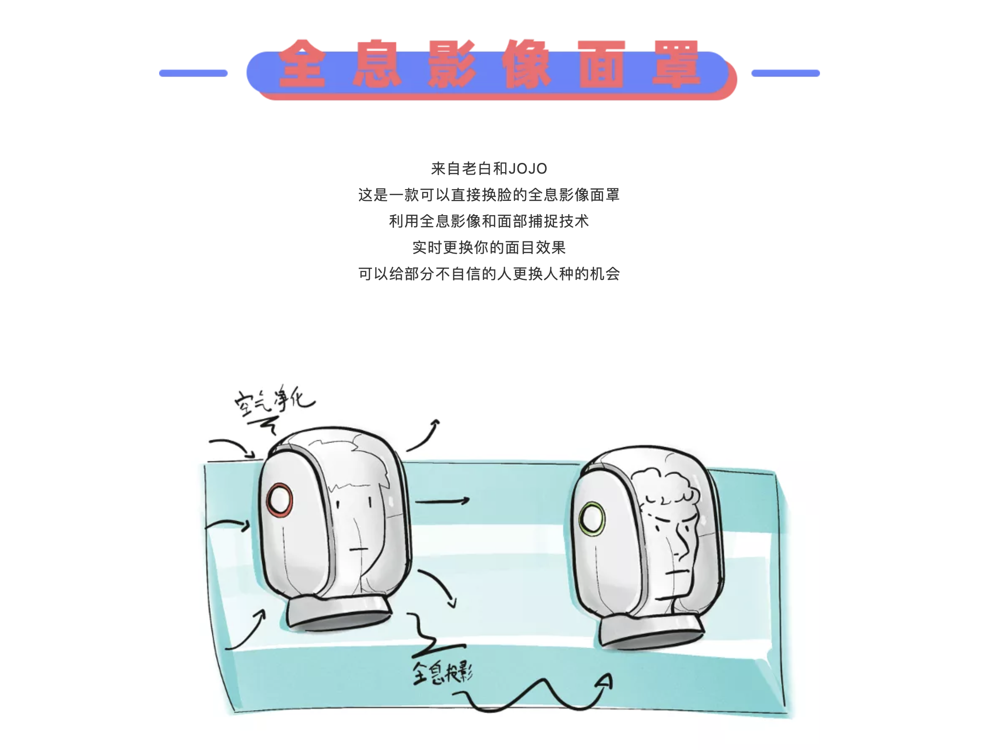 inspiration，originality，Hand drawn，practice，