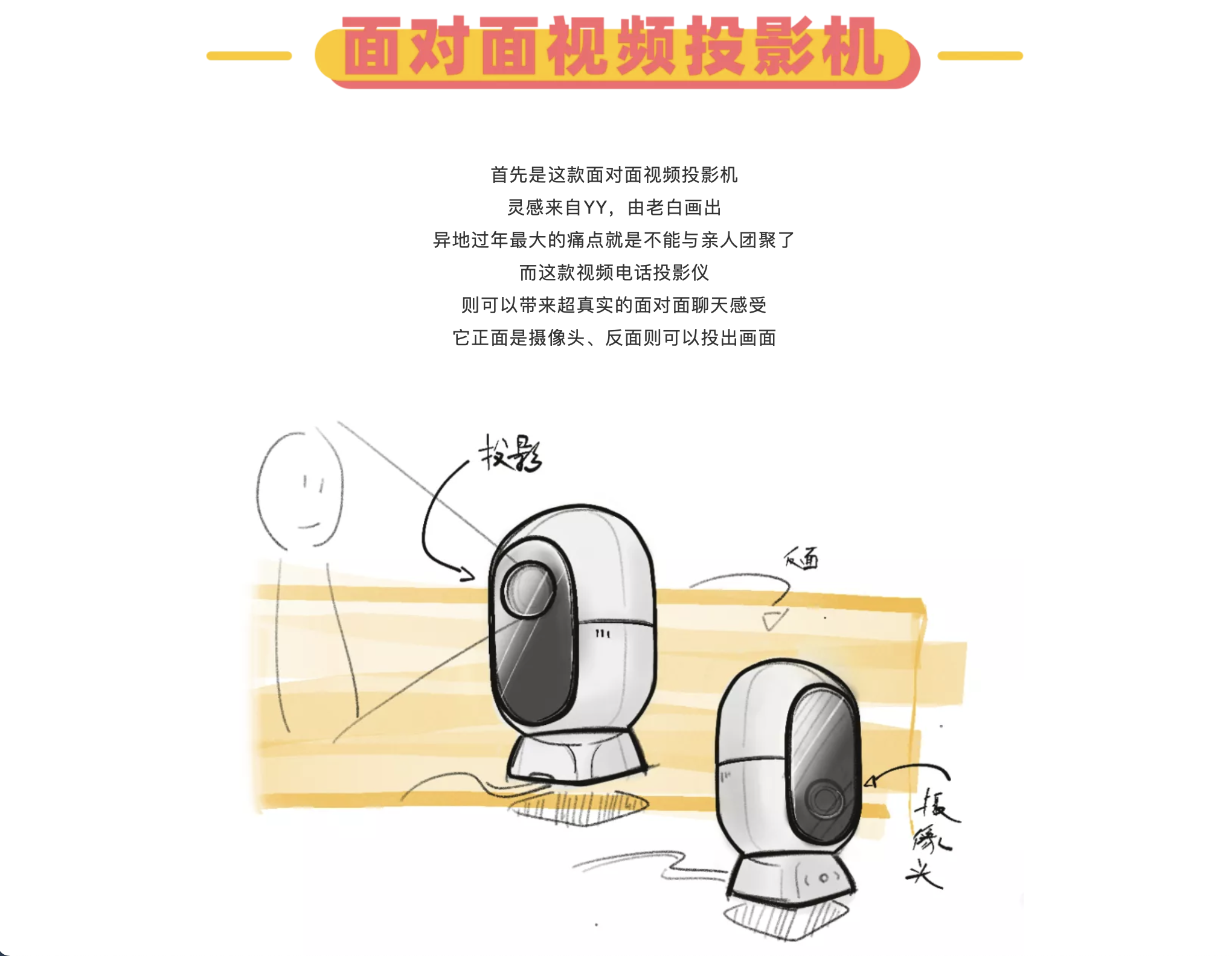 inspiration，originality，Hand drawn，practice，