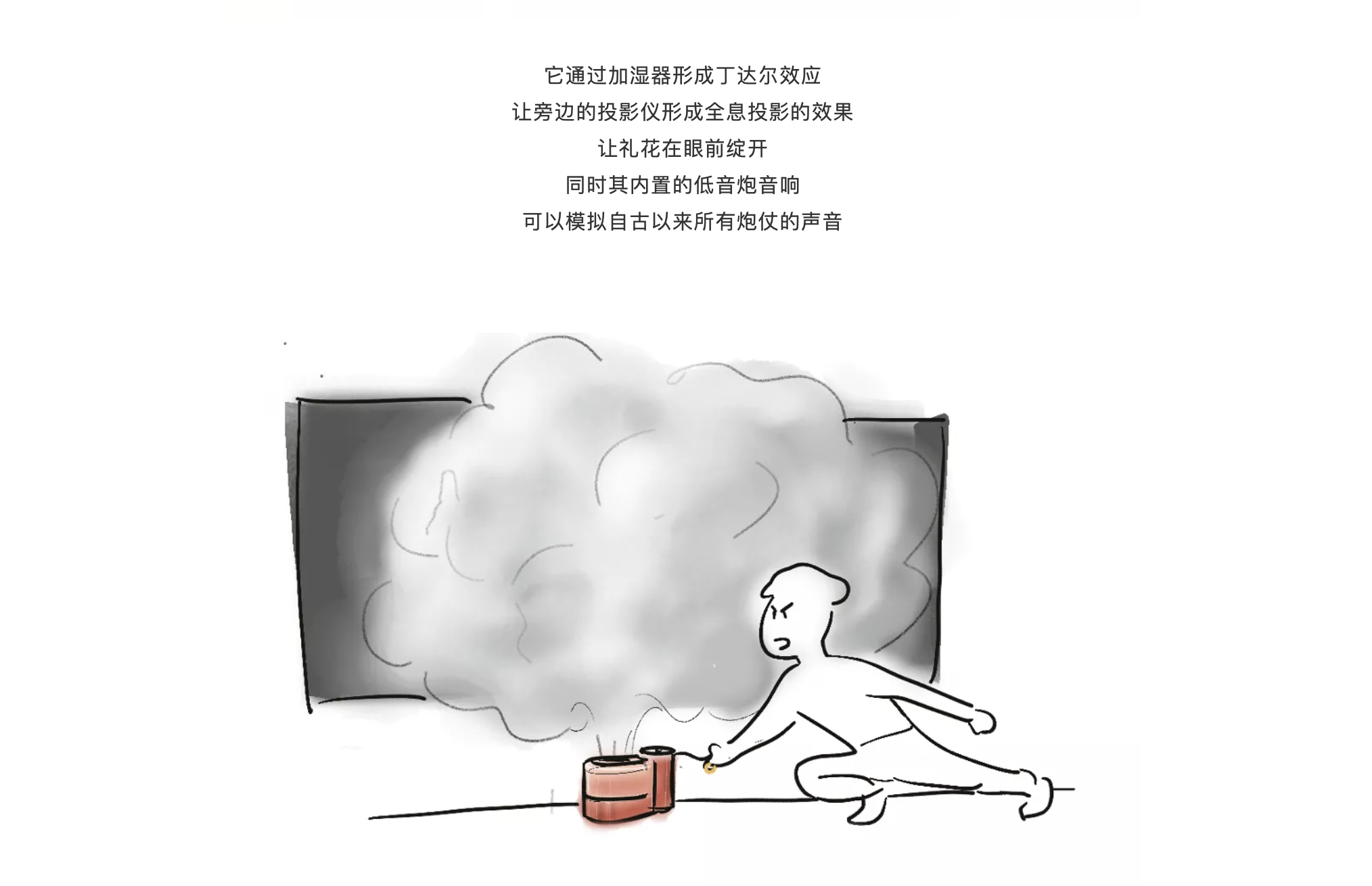 inspiration，originality，Hand drawn，practice，