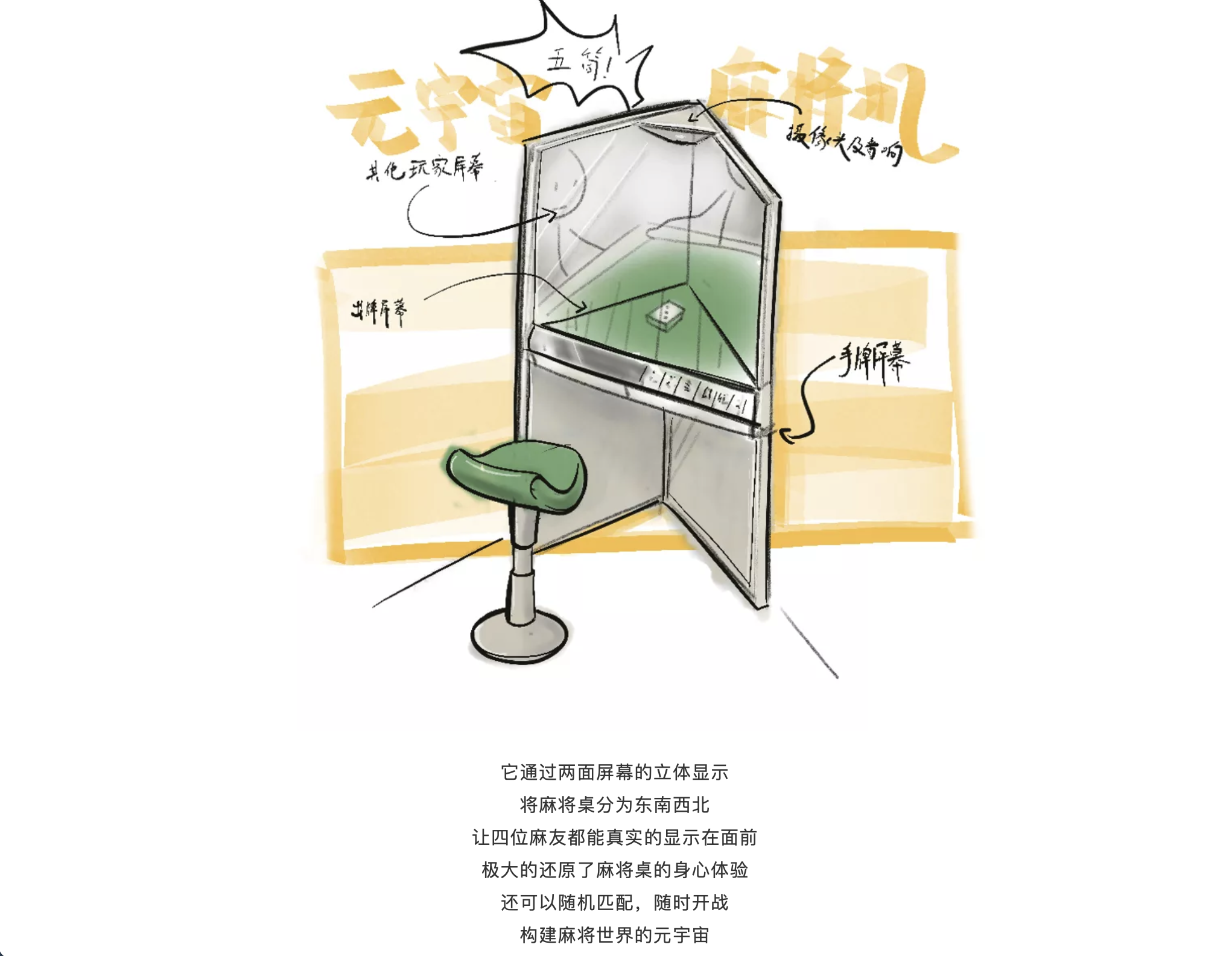 inspiration，originality，Hand drawn，practice，