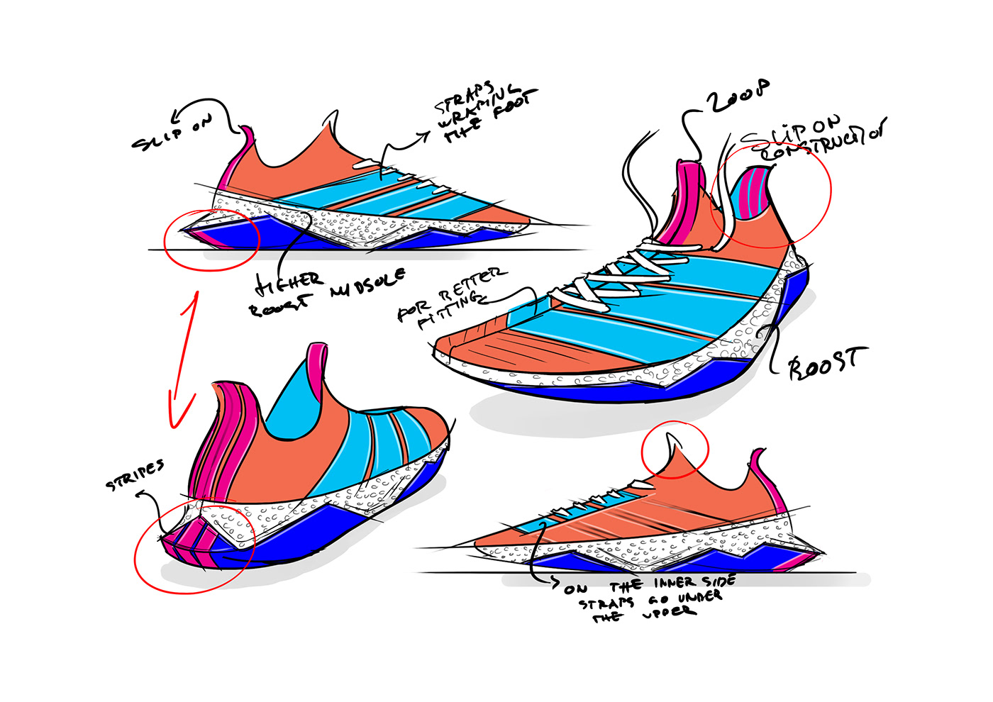 Spasic Territory，sneakers，ADIDAS FOOTBALL，Hand drawn，