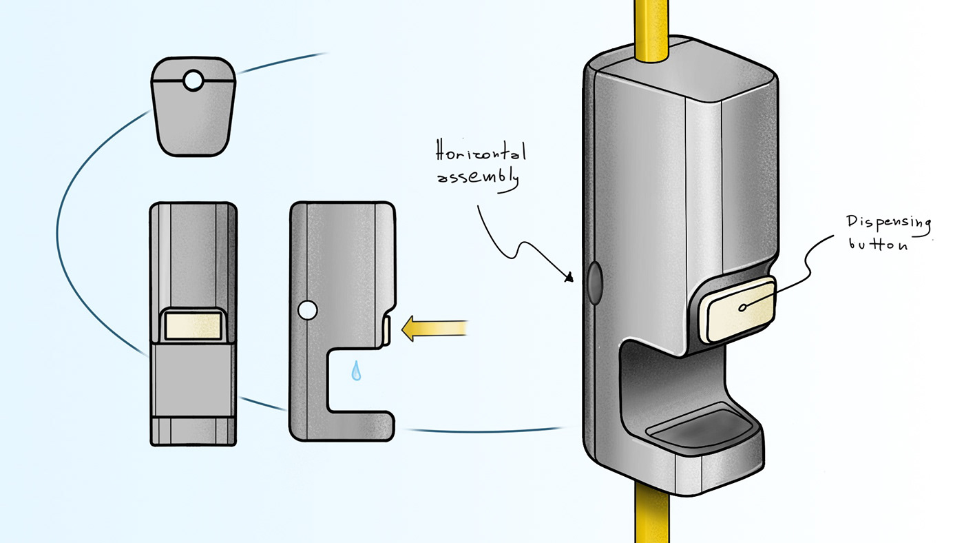 Liquid soap，bus，hygiene，concept，