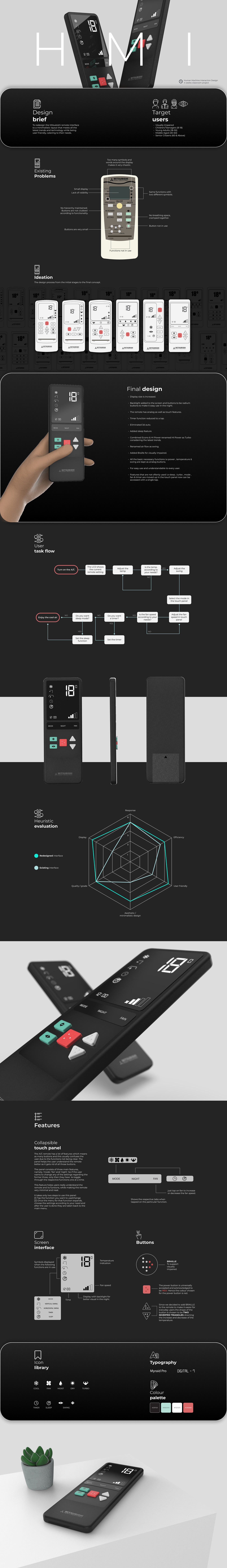 Priyank Mehta，intelligence，sample reels，portfolio，