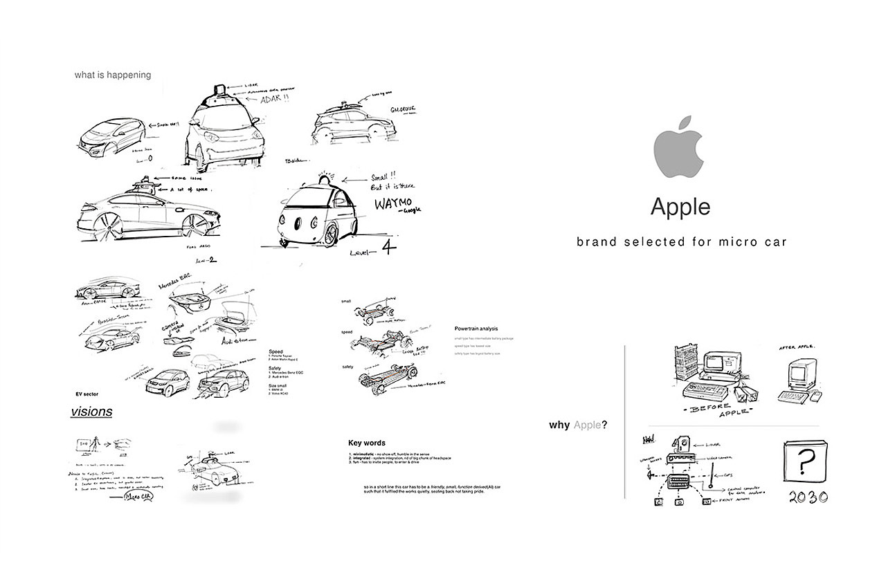 Devanga Borah，Apple Car，Concept Car，