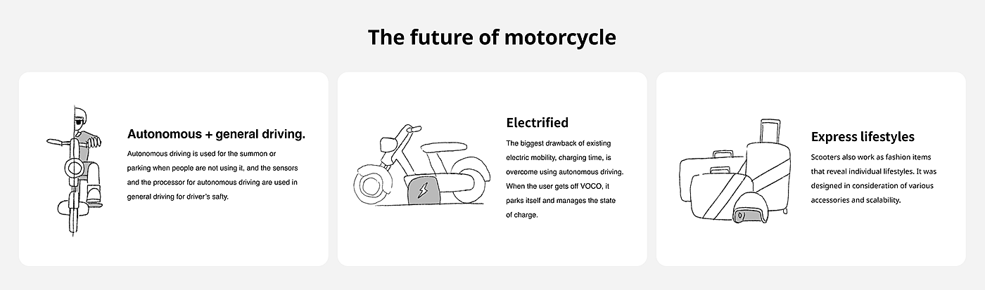 VOCO，motorcycle，automatic，interactive，