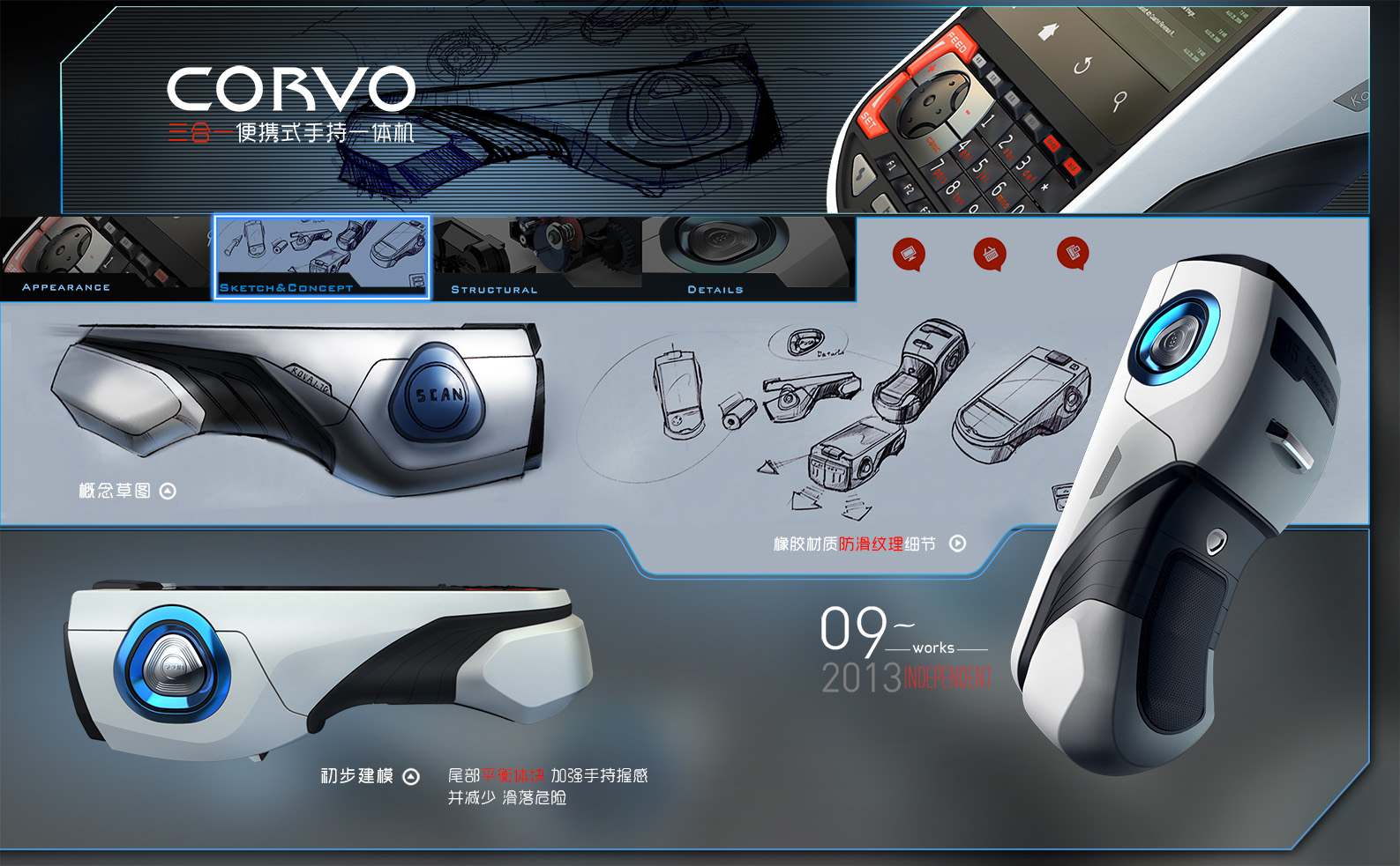 data collector，PDA，Portable printer，Handheld printer，Thermal printer，All in one printer，