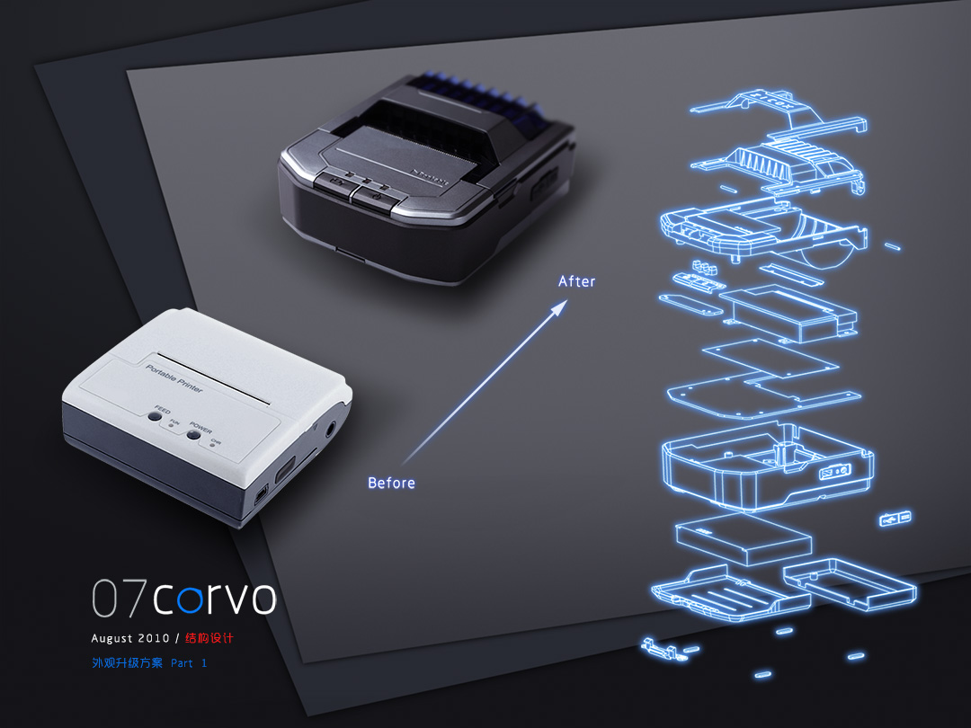 printer，Portable printer，Needle printer，