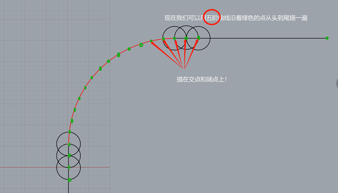 圆角，苹果圆角，曲率圆角，光顺圆角，G3，