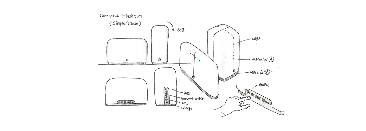 Huawei，Router，Interface，