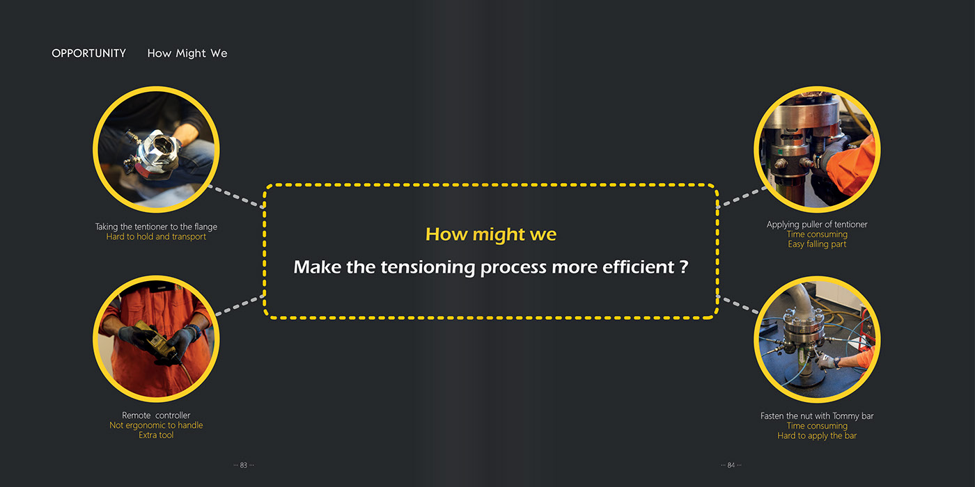 Screw，Twist，hold，tool，