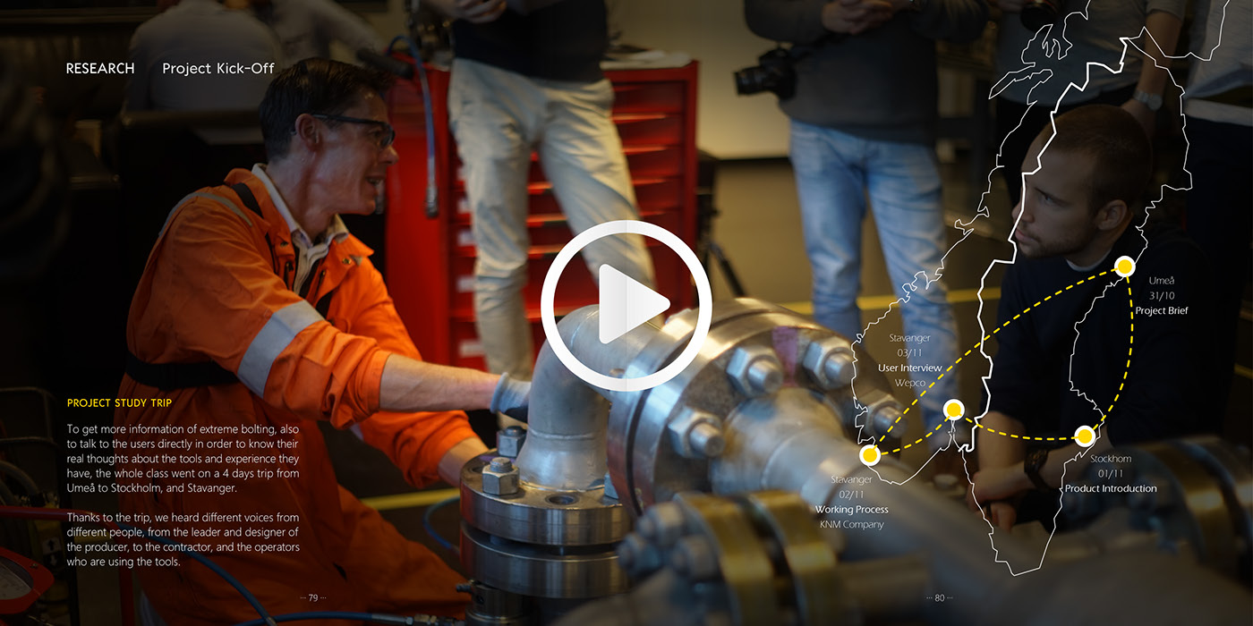 Screw，Twist，hold，tool，