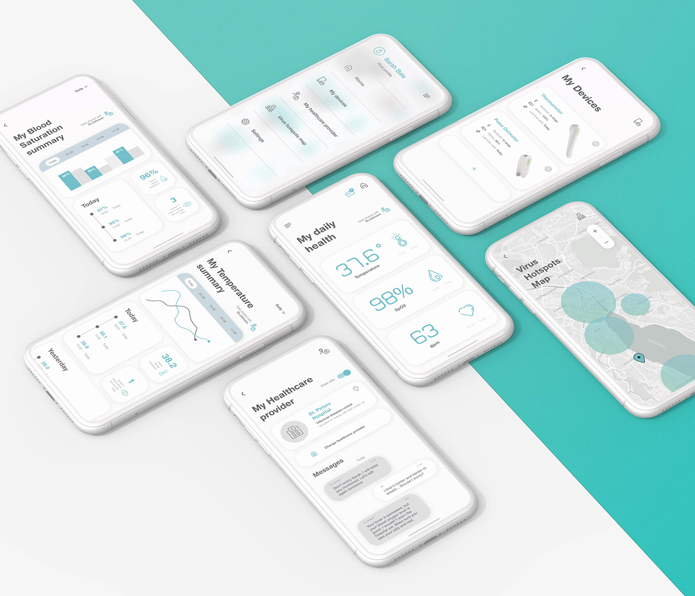 NEXT WAVE，tool kit，measure，thermometer，