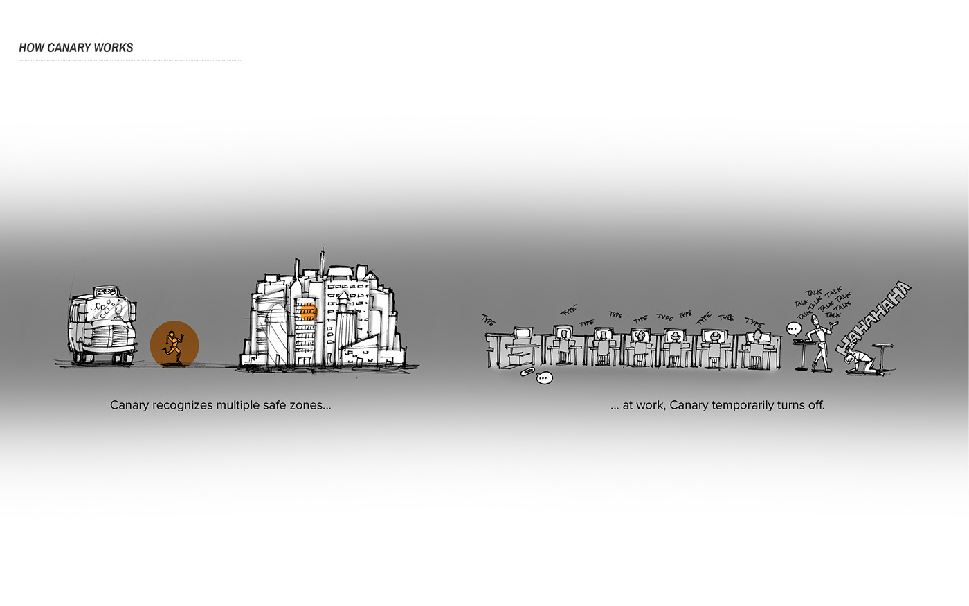 a burglar alarm，Theft，mobile phone，Motorola，