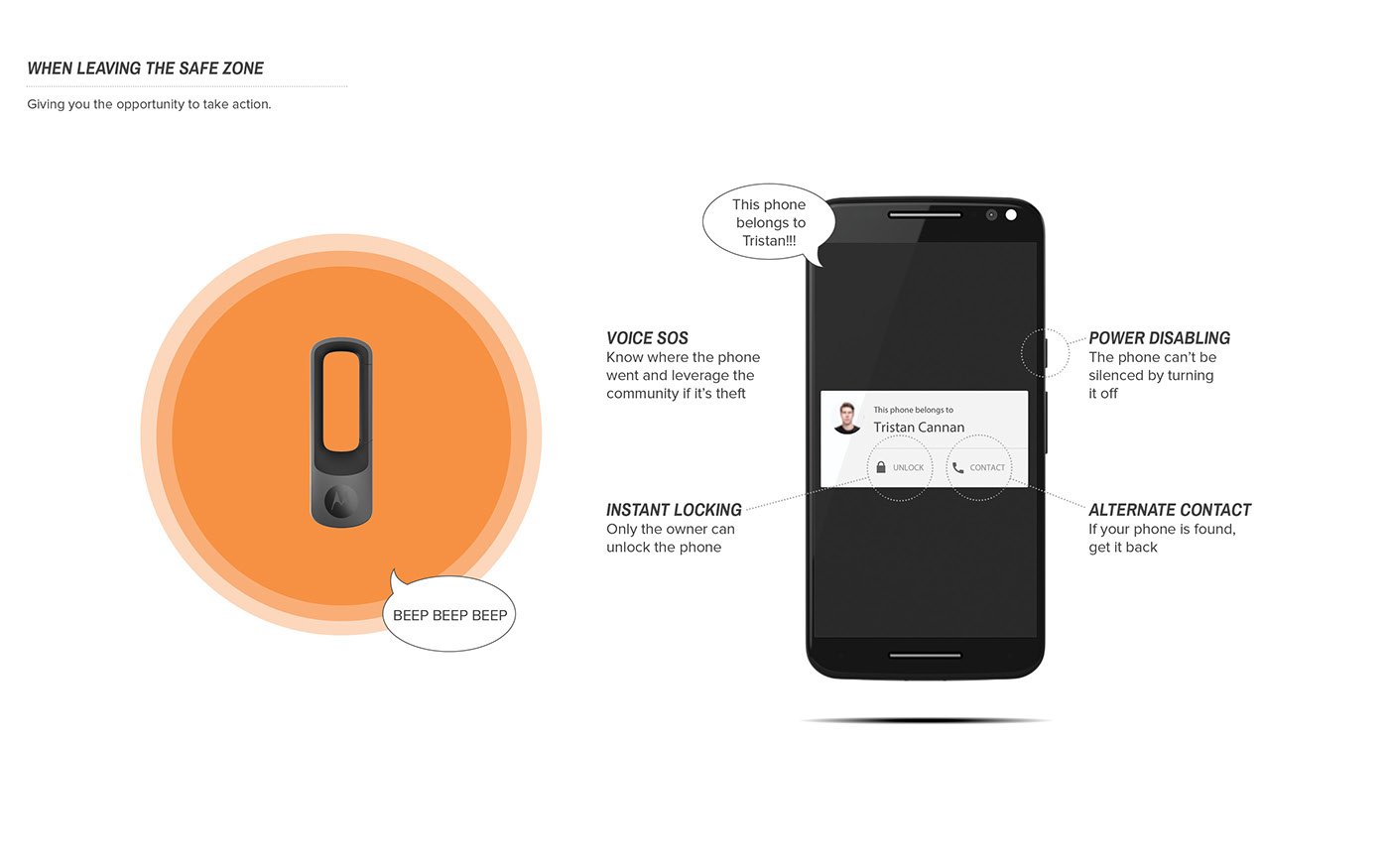a burglar alarm，Theft，mobile phone，Motorola，