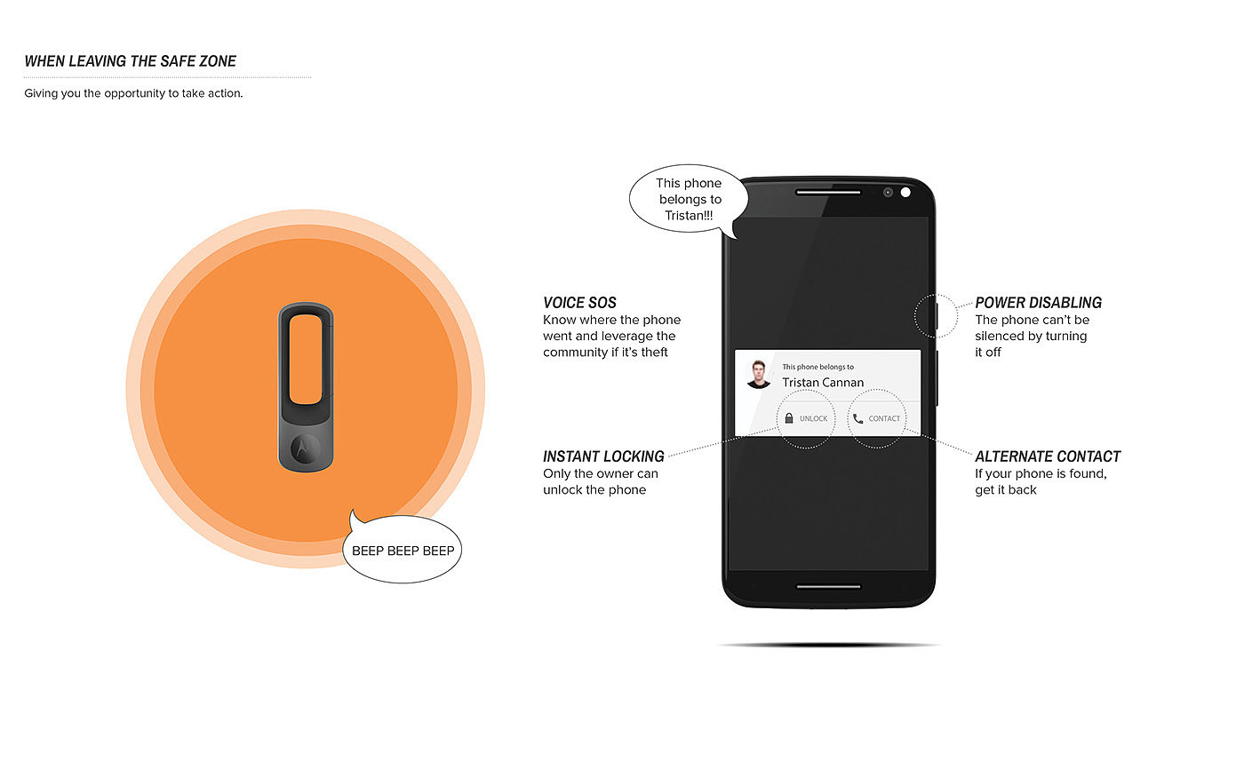 a burglar alarm，Theft，mobile phone，Motorola，