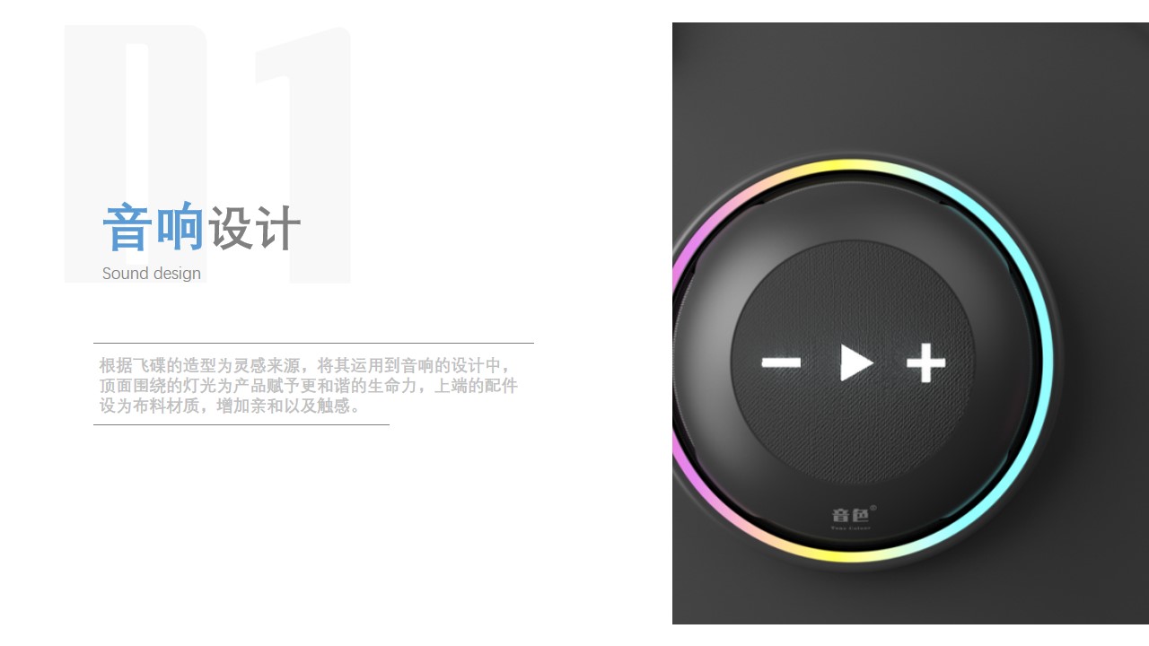 Fresh graduates, please give more advice!，