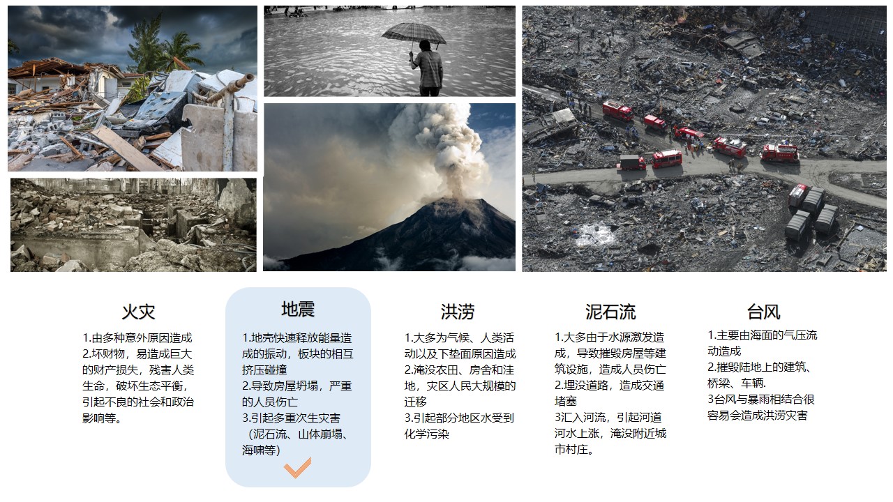 Fresh graduates, please give more advice!，