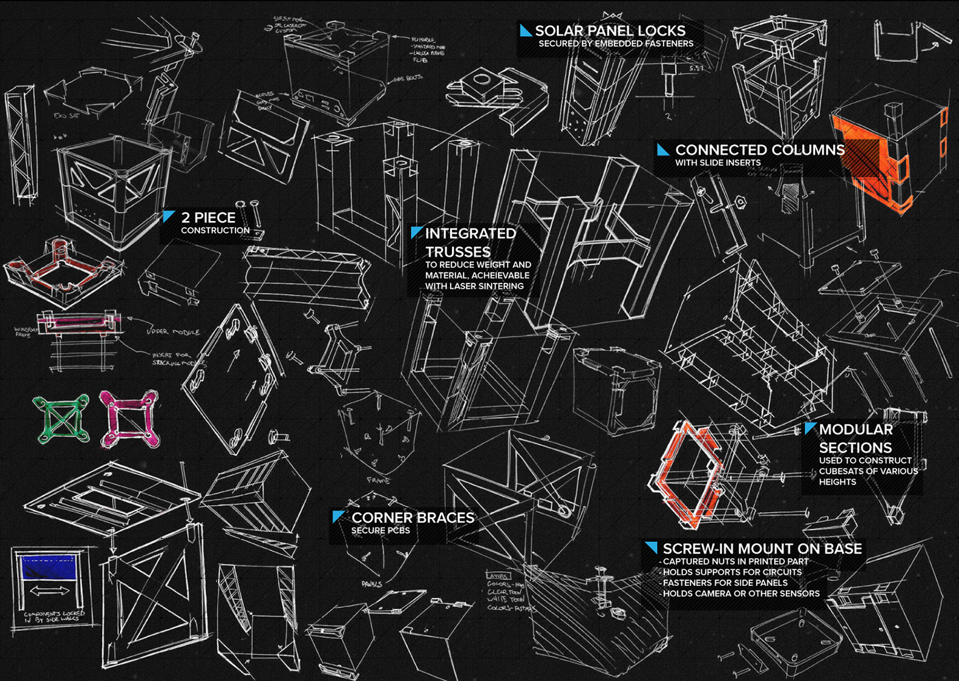 3d，satellite，miniature，Print，Cube，