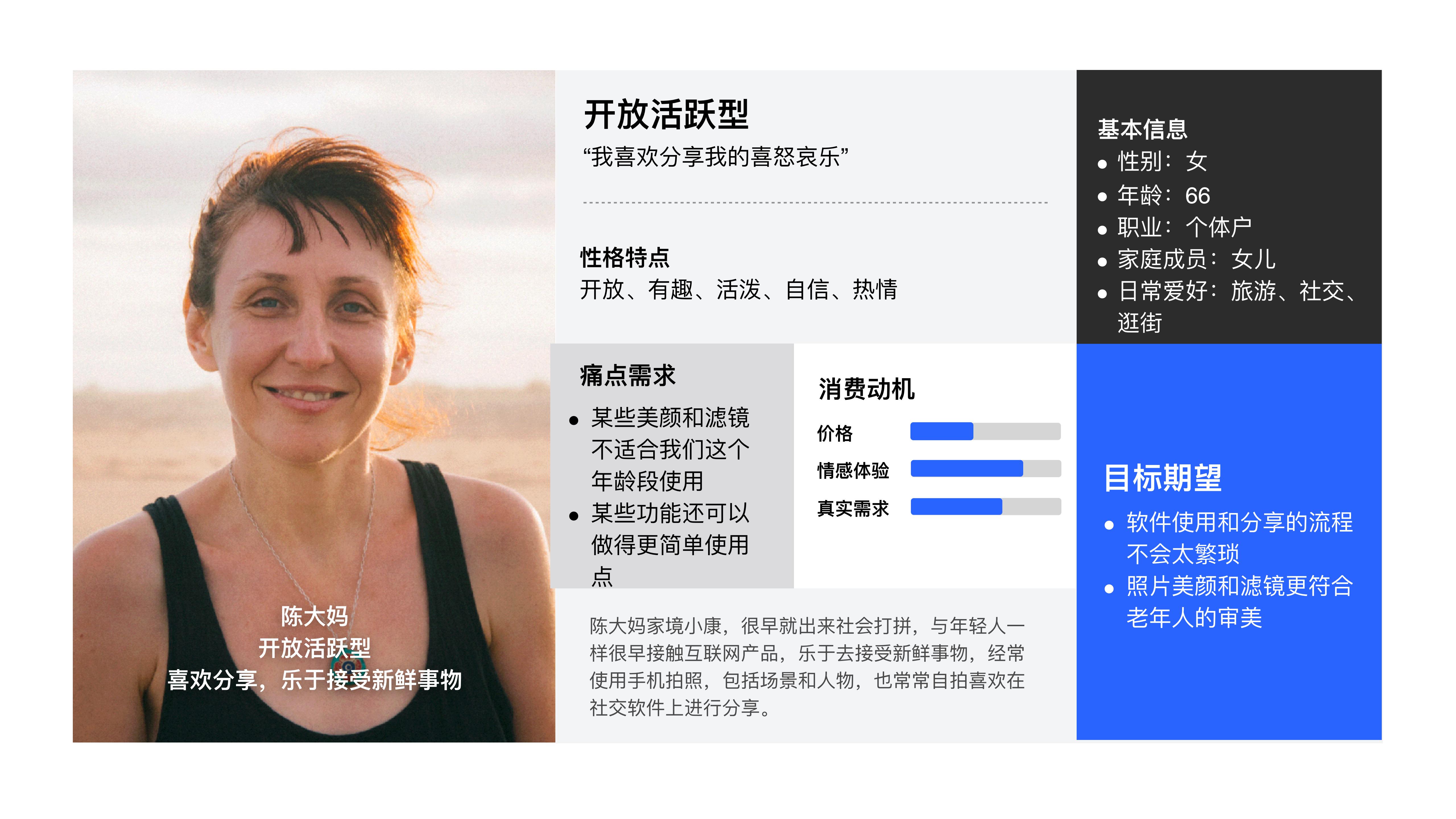 Micro interaction design，Emotional design，App Design，Course works，