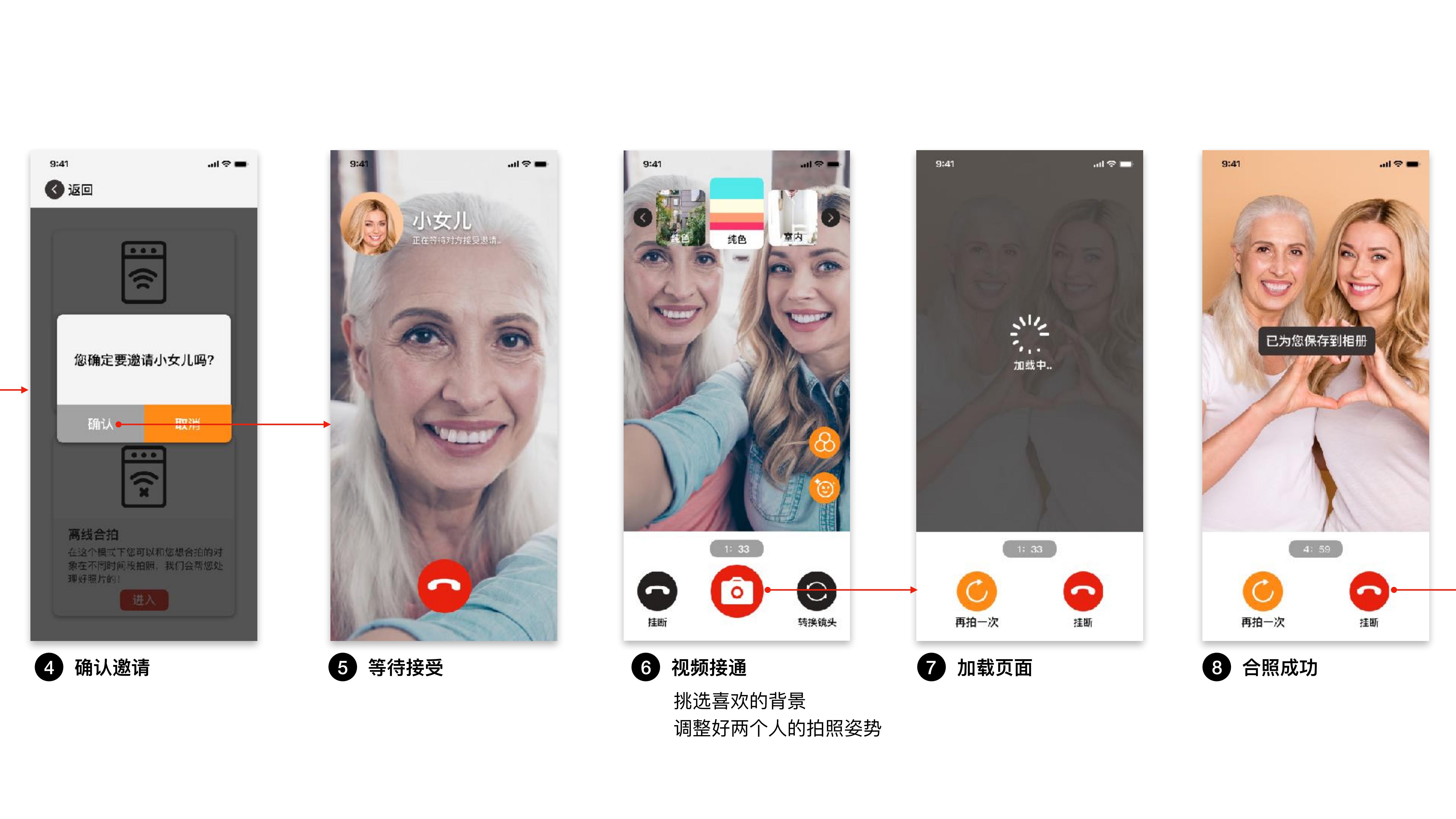 Micro interaction design，Emotional design，App Design，Course works，