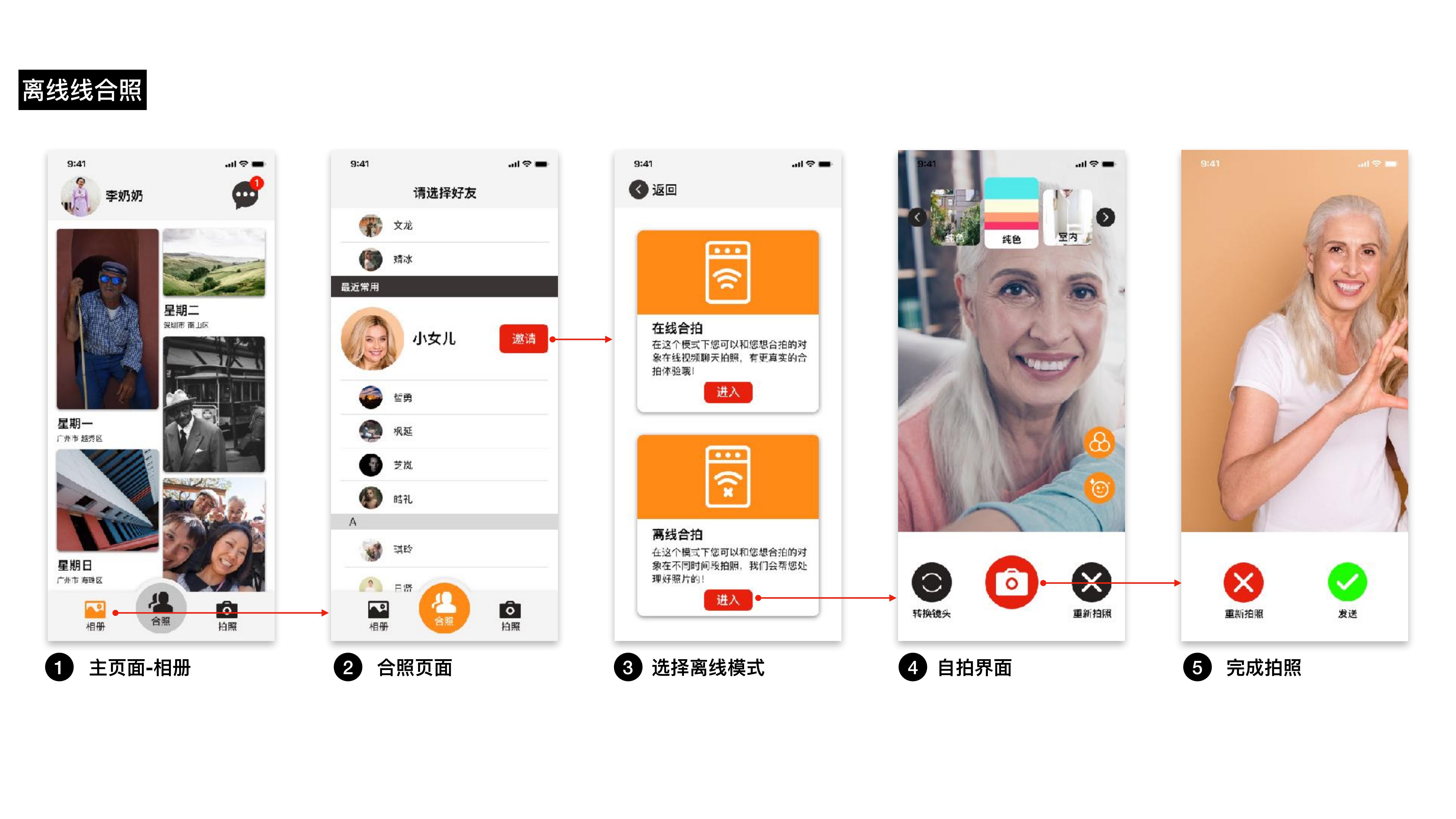 Micro interaction design，Emotional design，App Design，Course works，