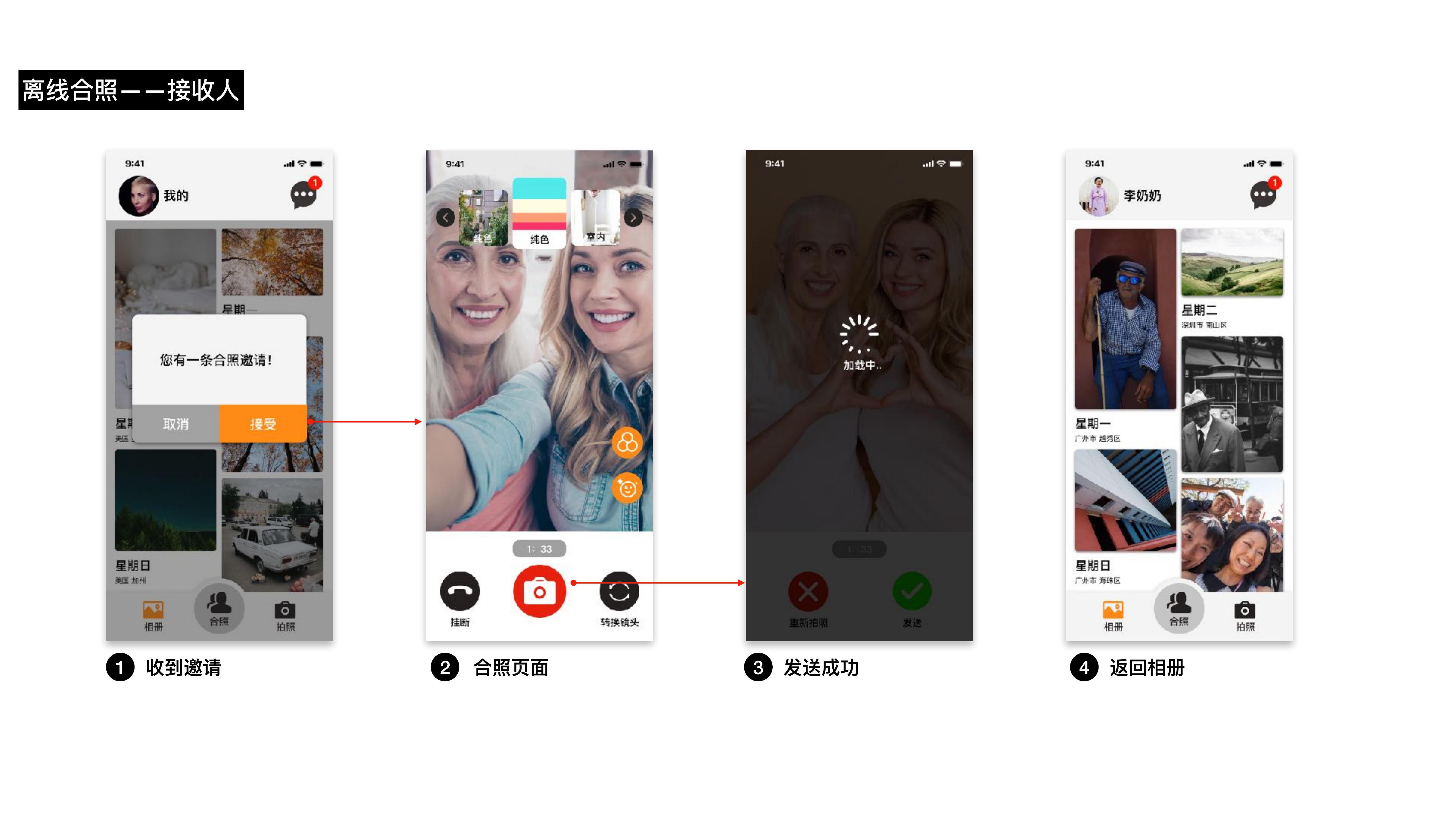 Micro interaction design，Emotional design，App Design，Course works，