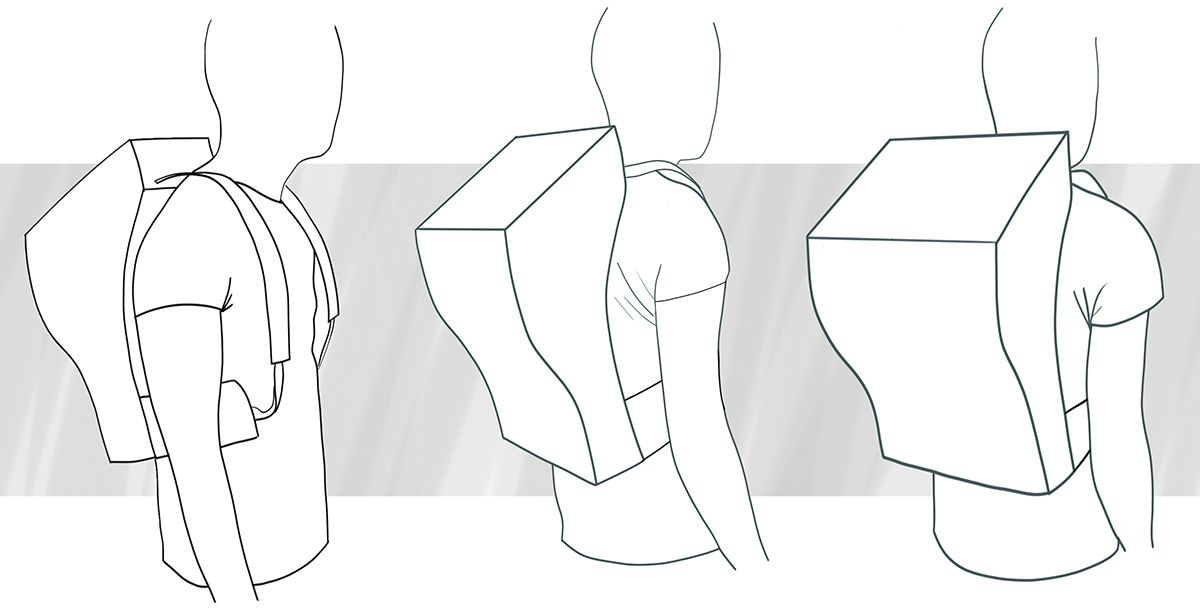 Ride，security，Bicycle，led，Nocturnal travel，