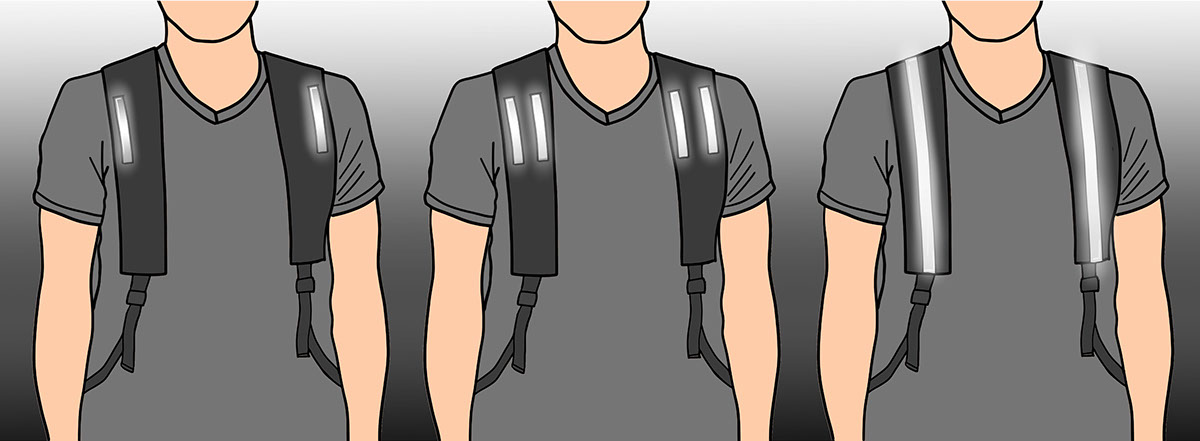 Ride，security，Bicycle，led，Nocturnal travel，