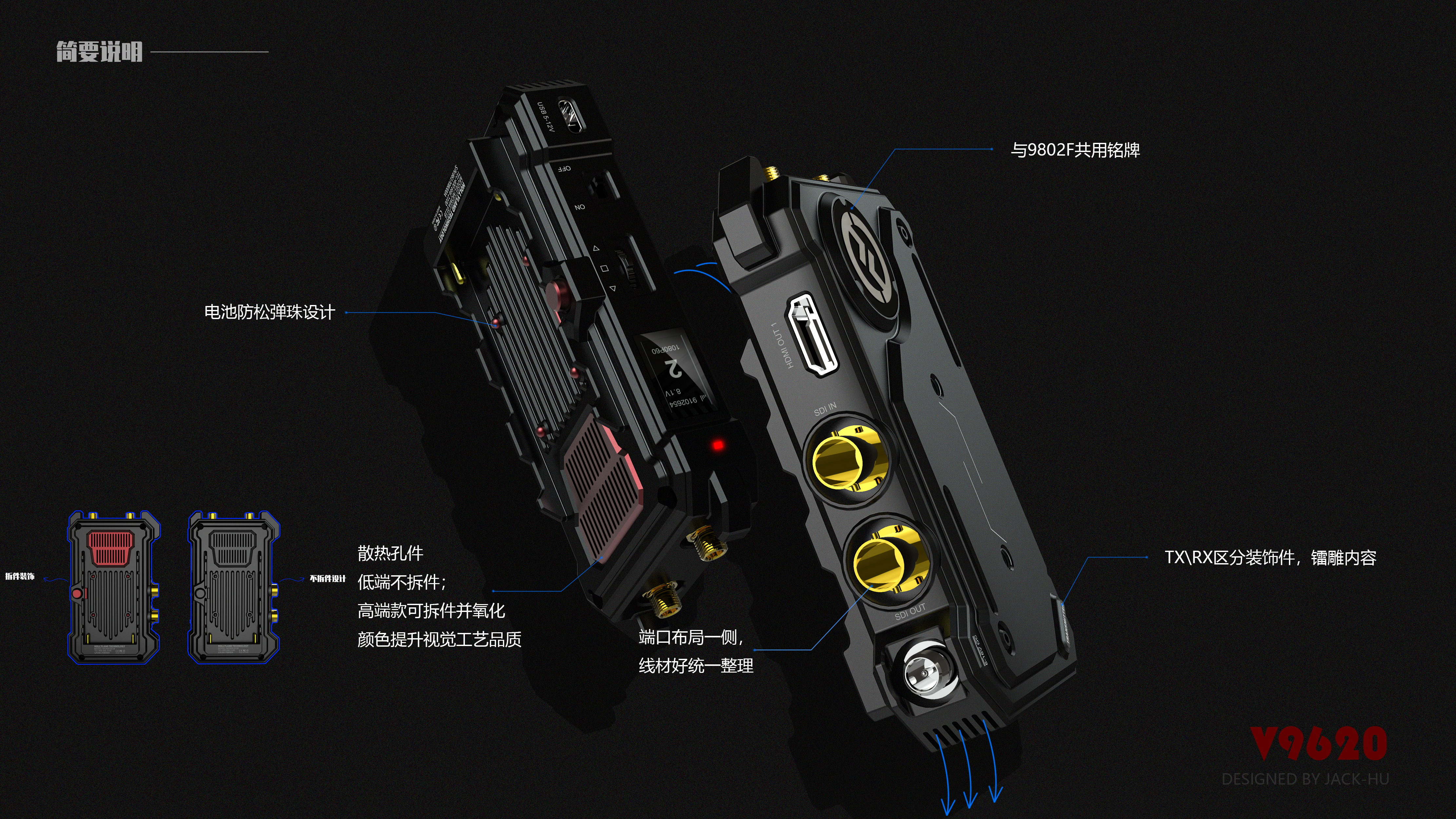 Photographic equipment, film and television, picture transmission, wireless technology and equipment，