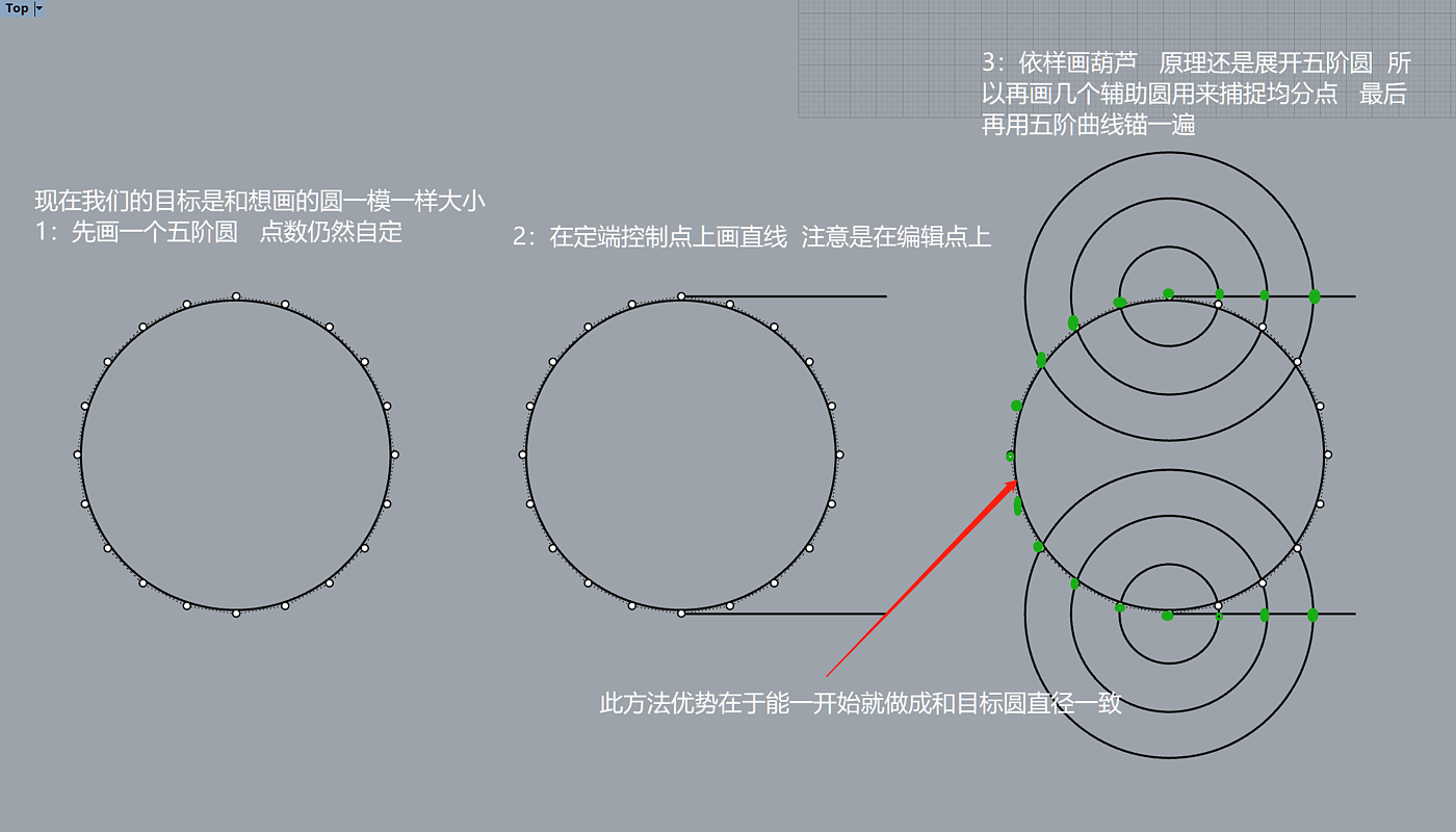 圆角，苹果圆角，曲率圆角，光顺圆角，G3，