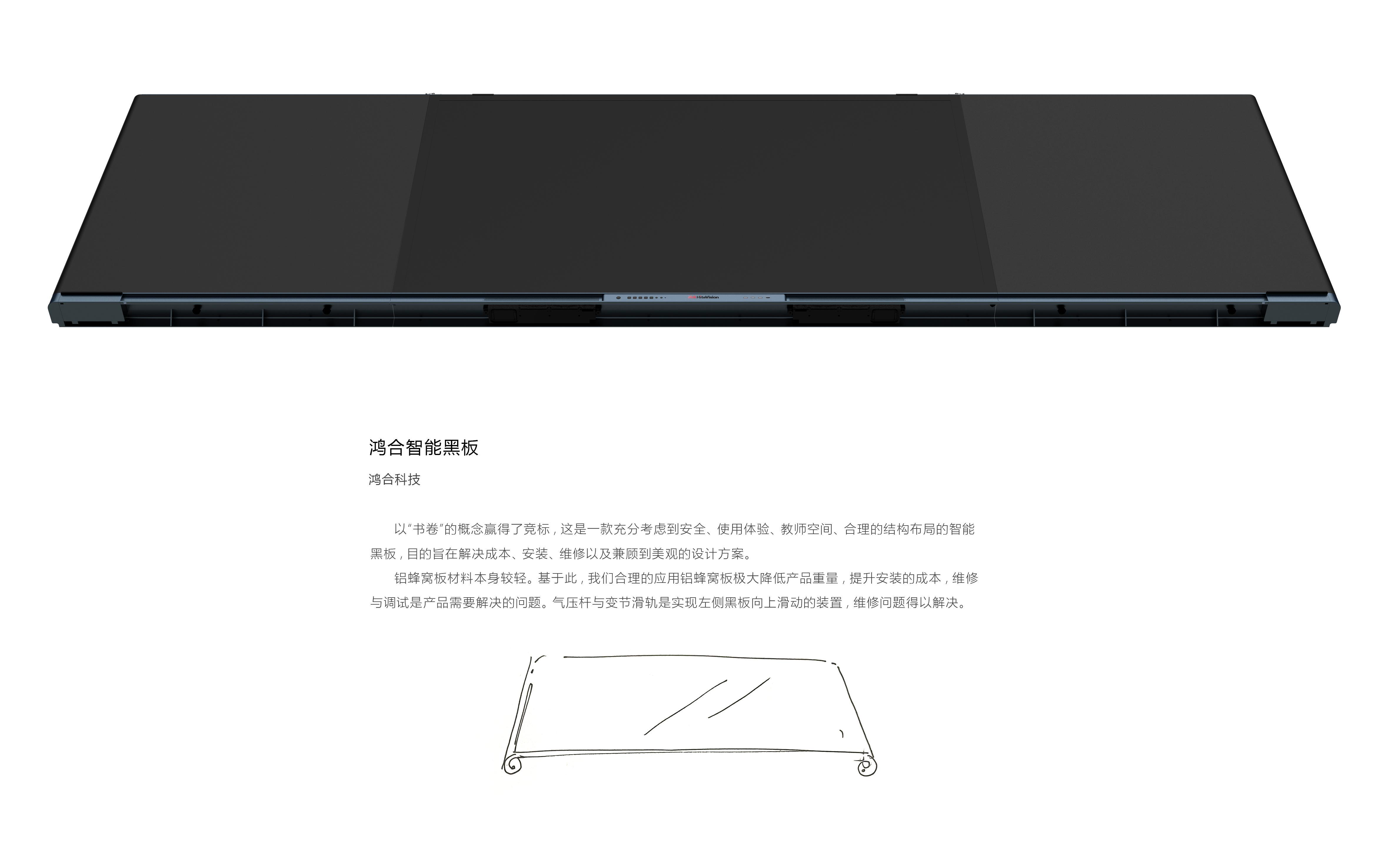 intelligence，blackboard，education，