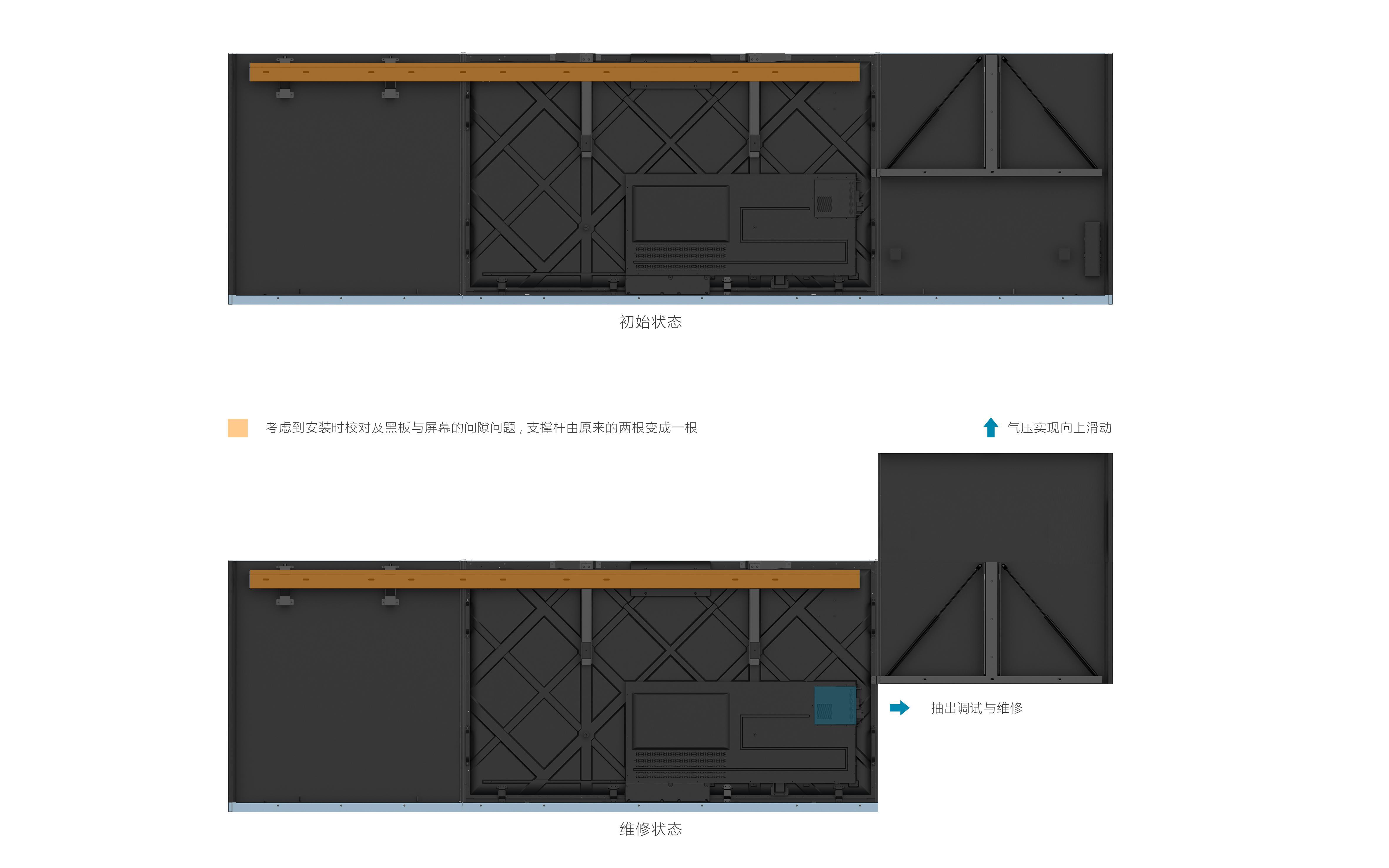 intelligence，blackboard，education，