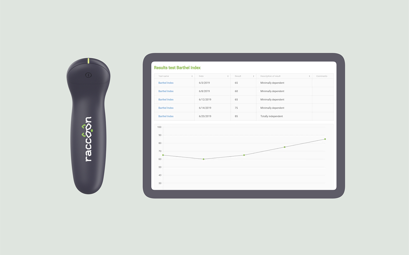 Ivan Shmatko，RACCOON，product design，Hand physical rehabilitation device，artificial intelligence，