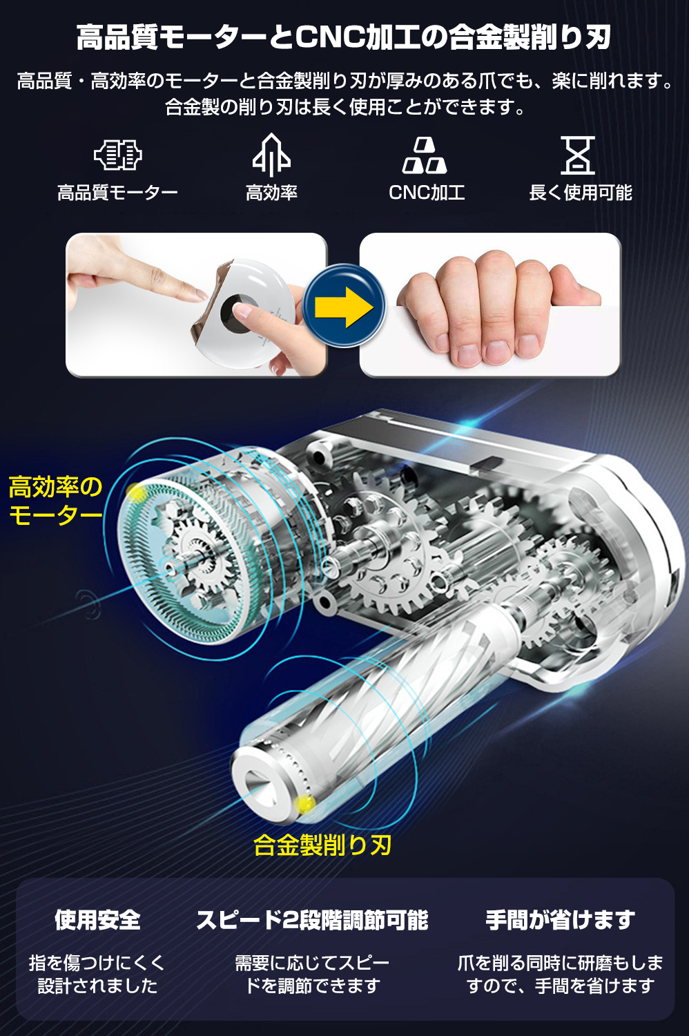 Plane / E-Commerce，