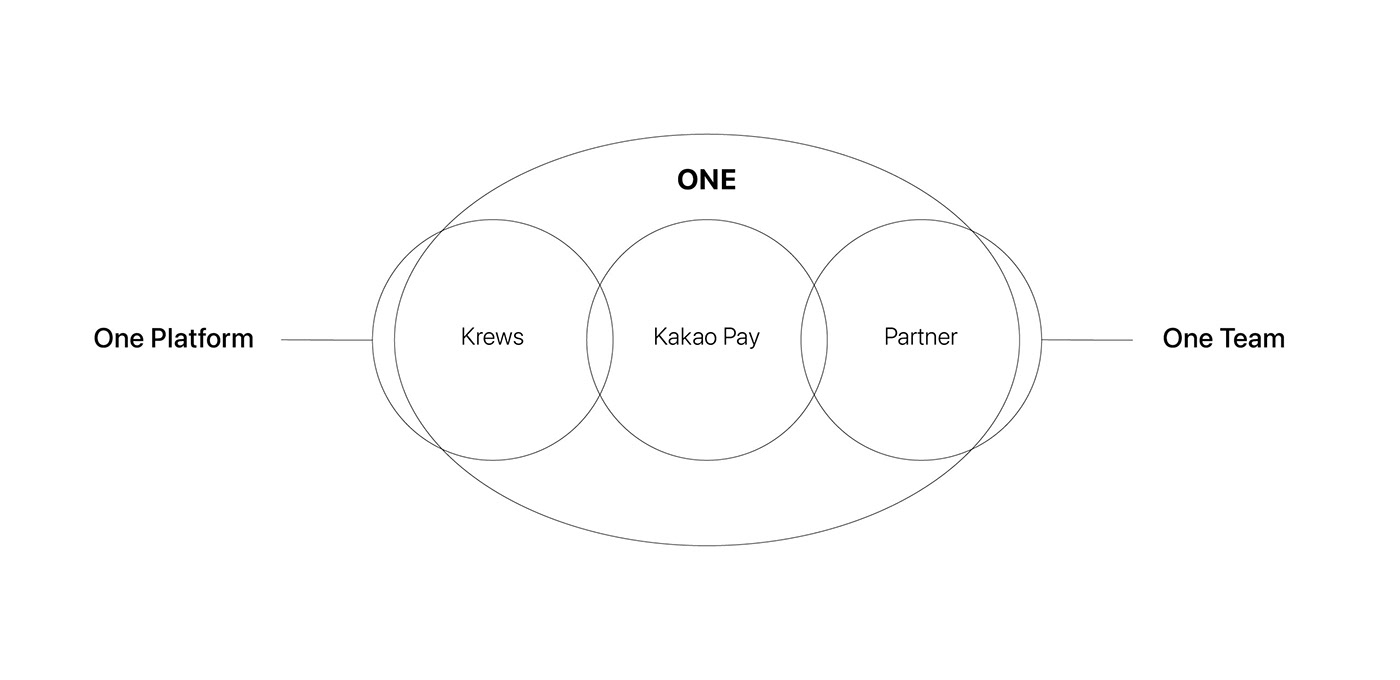 Brand identity，Brand promotion，Calendar design，Commodity Design，Graphic Artist Designer，