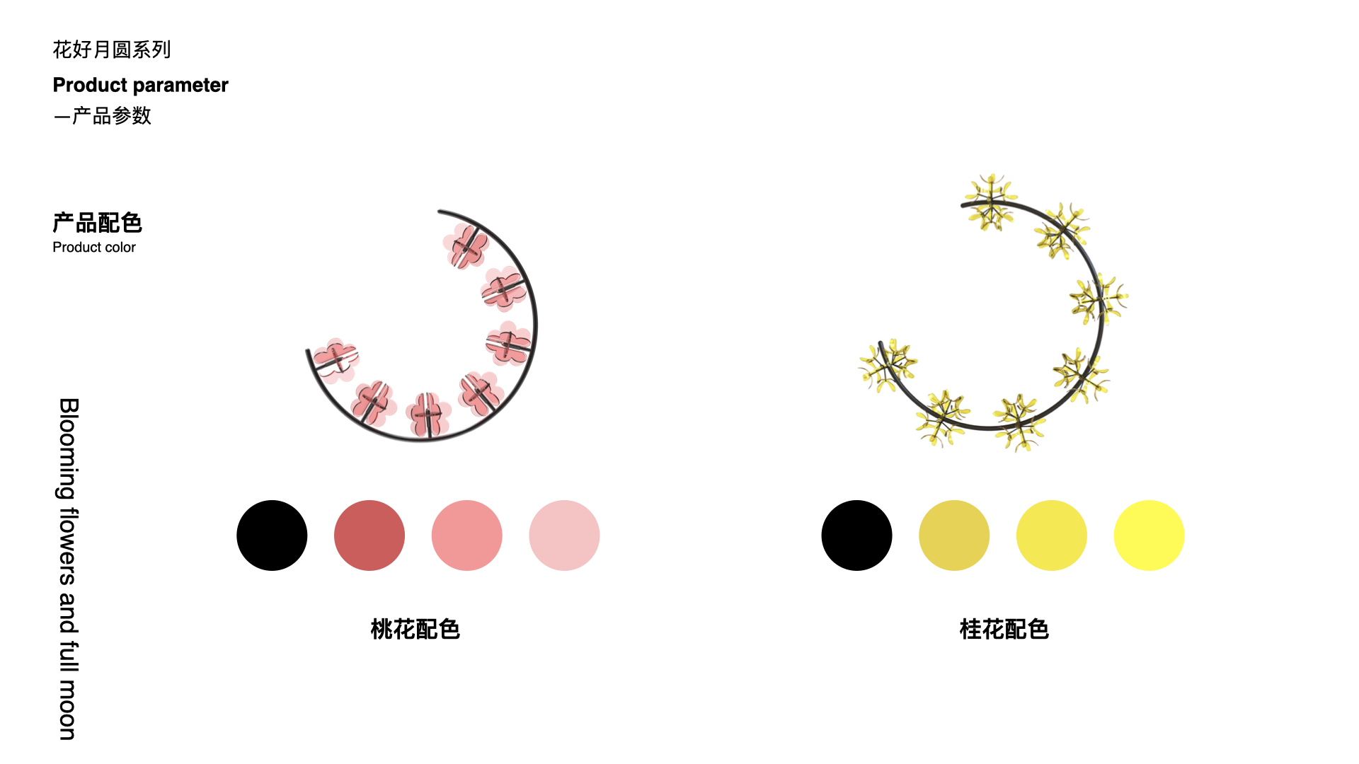 lamps and lanterns，Booming Flowers and a Full Moon，Junior homework，Lamp series，