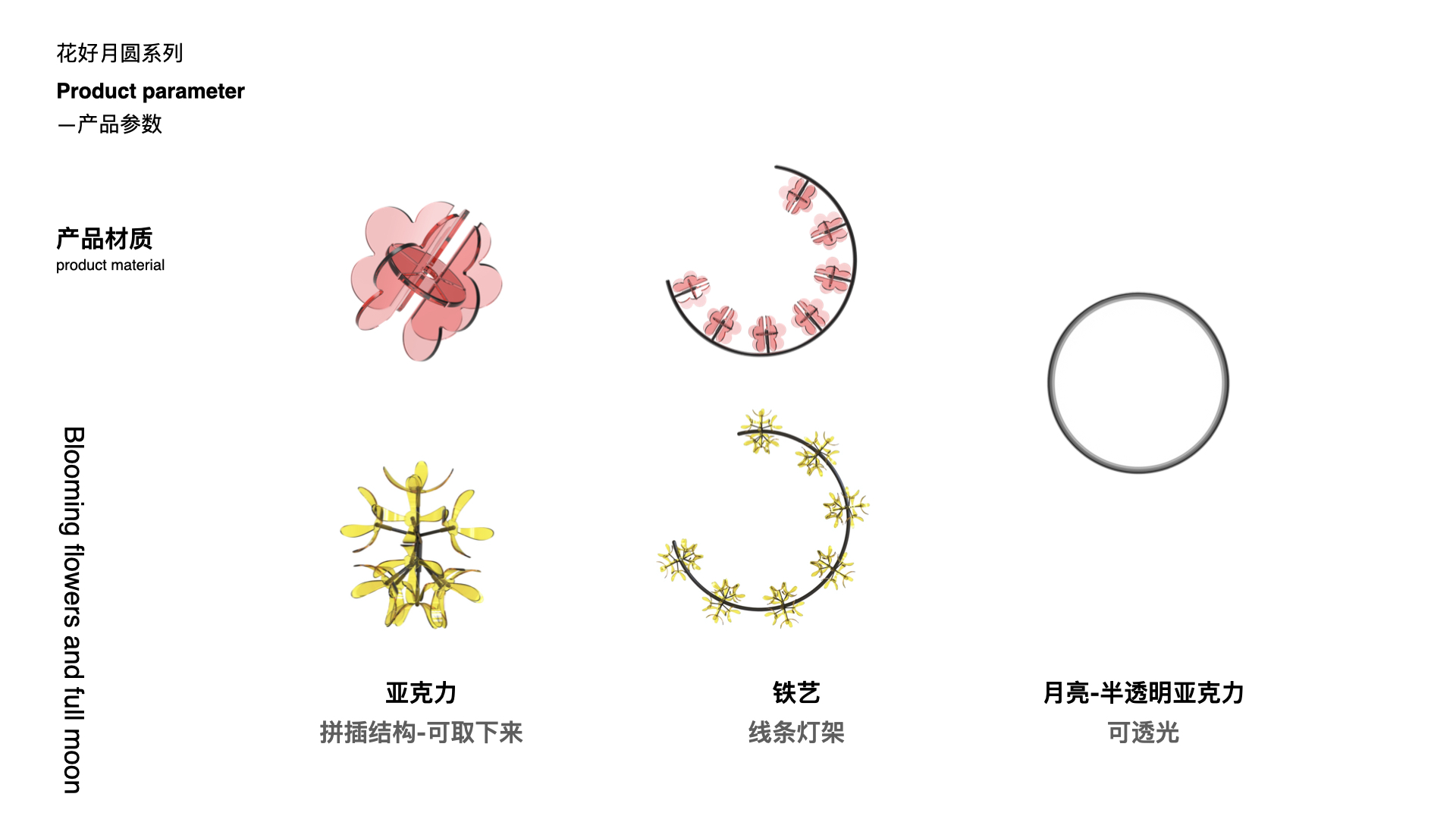 lamps and lanterns，Booming Flowers and a Full Moon，Junior homework，Lamp series，