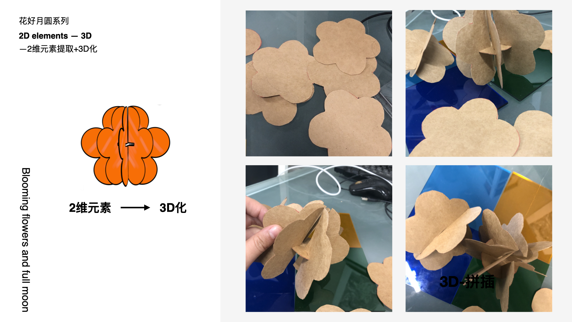 lamps and lanterns，Booming Flowers and a Full Moon，Junior homework，Lamp series，