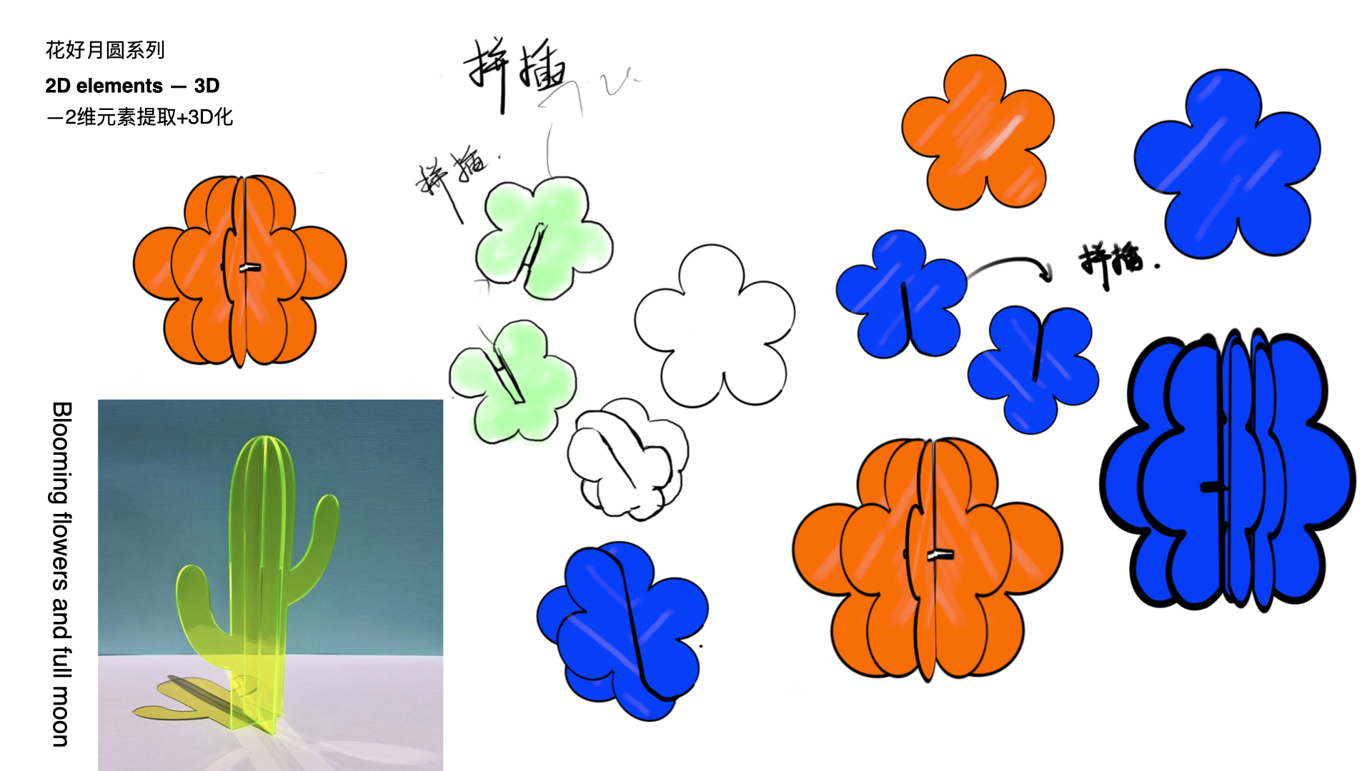 lamps and lanterns，Booming Flowers and a Full Moon，Junior homework，Lamp series，