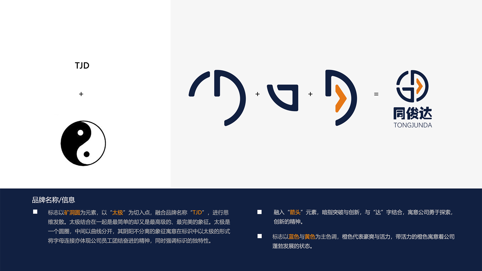 Logo design，Tong Junda，VI design，Brand design，industrial design，