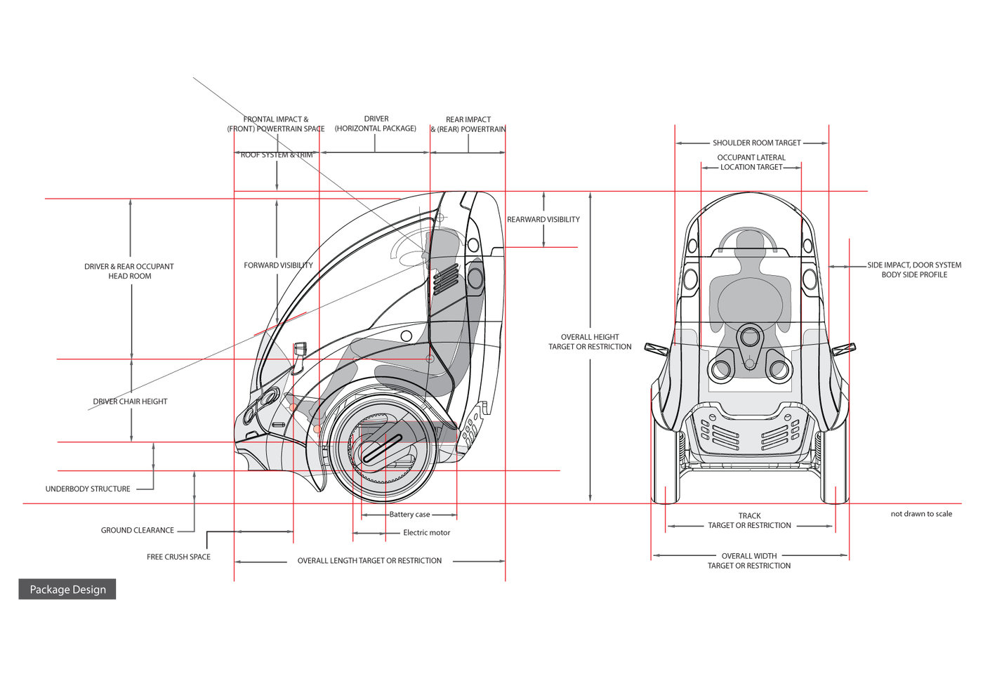 automobile，city，transmitter，citi，