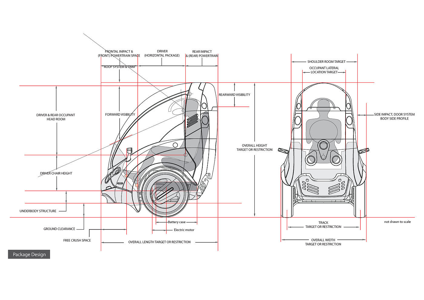 automobile，city，transmitter，citi，