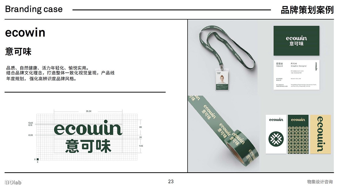 product design，Brand upgrade，